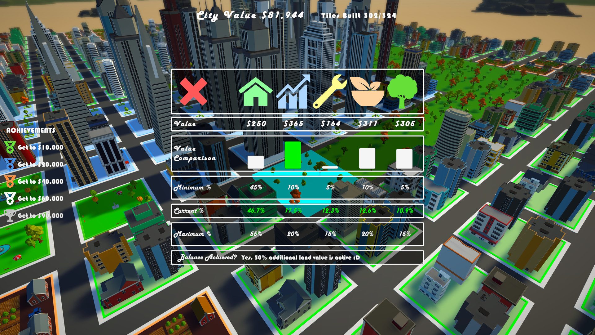 Model City