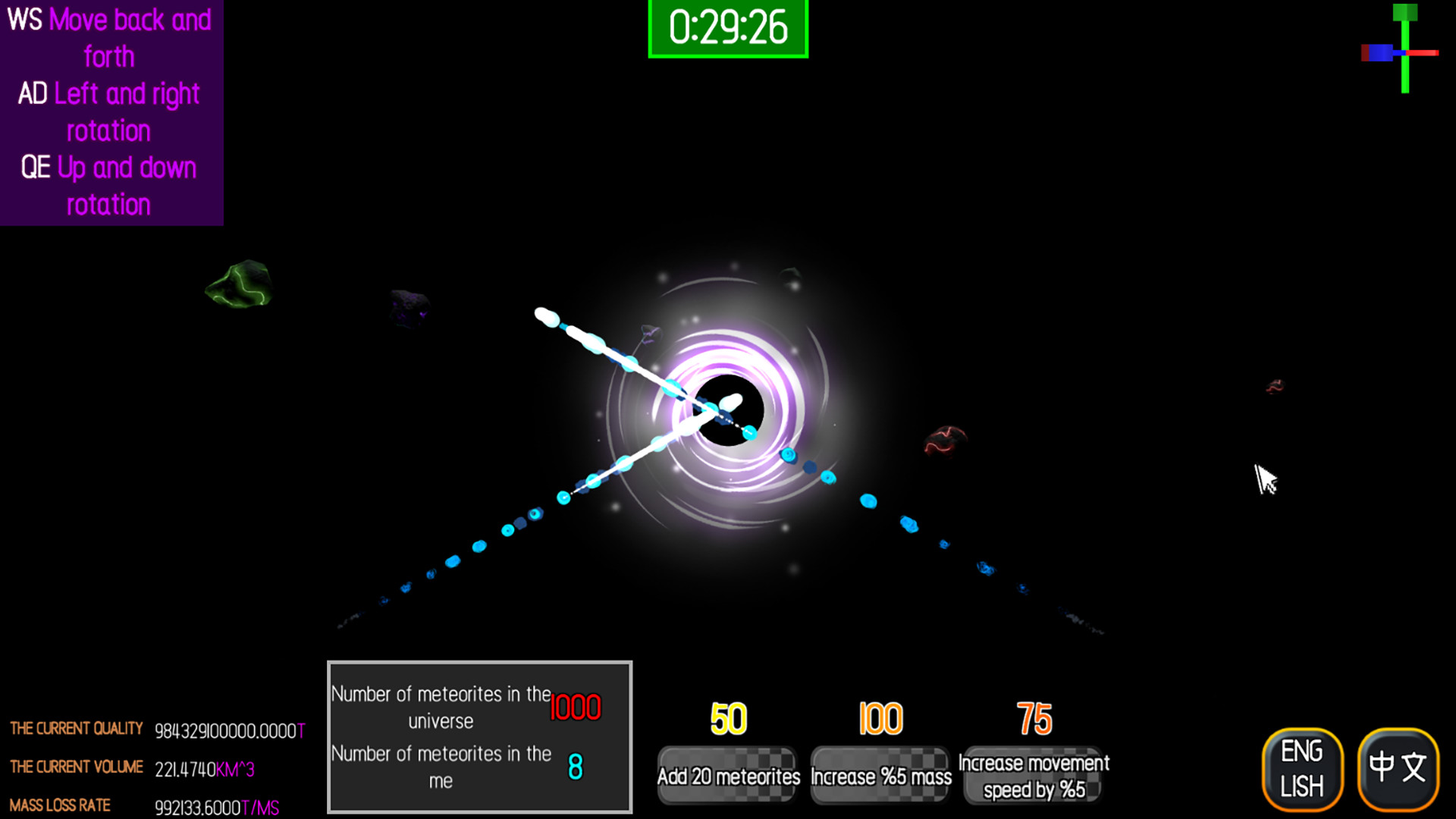 Blackbody Theory of Motion