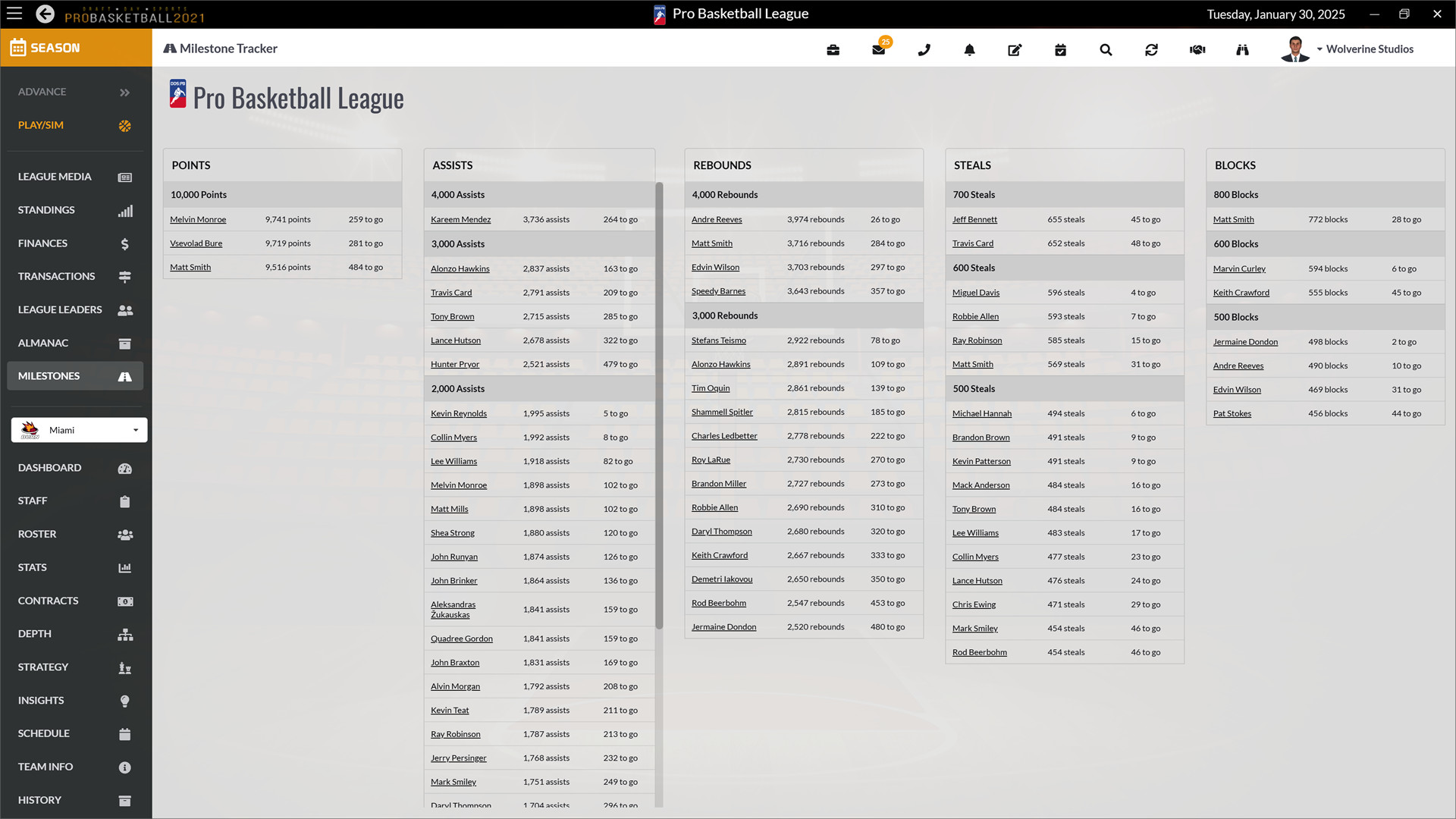 Draft Day Sports: Pro Basketball 2021