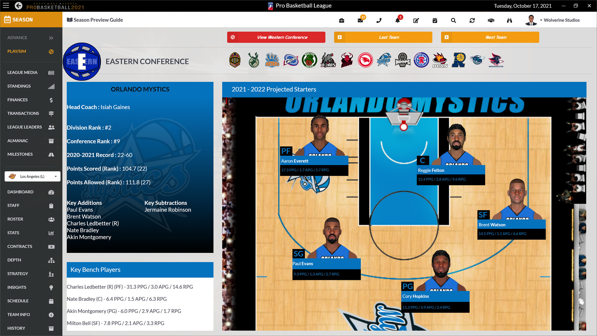 Draft Day Sports: Pro Basketball 2021