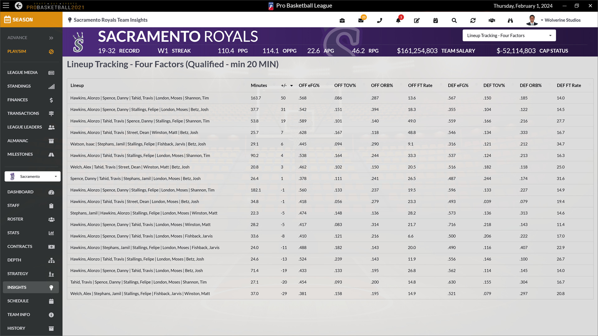 Draft Day Sports: Pro Basketball 2021