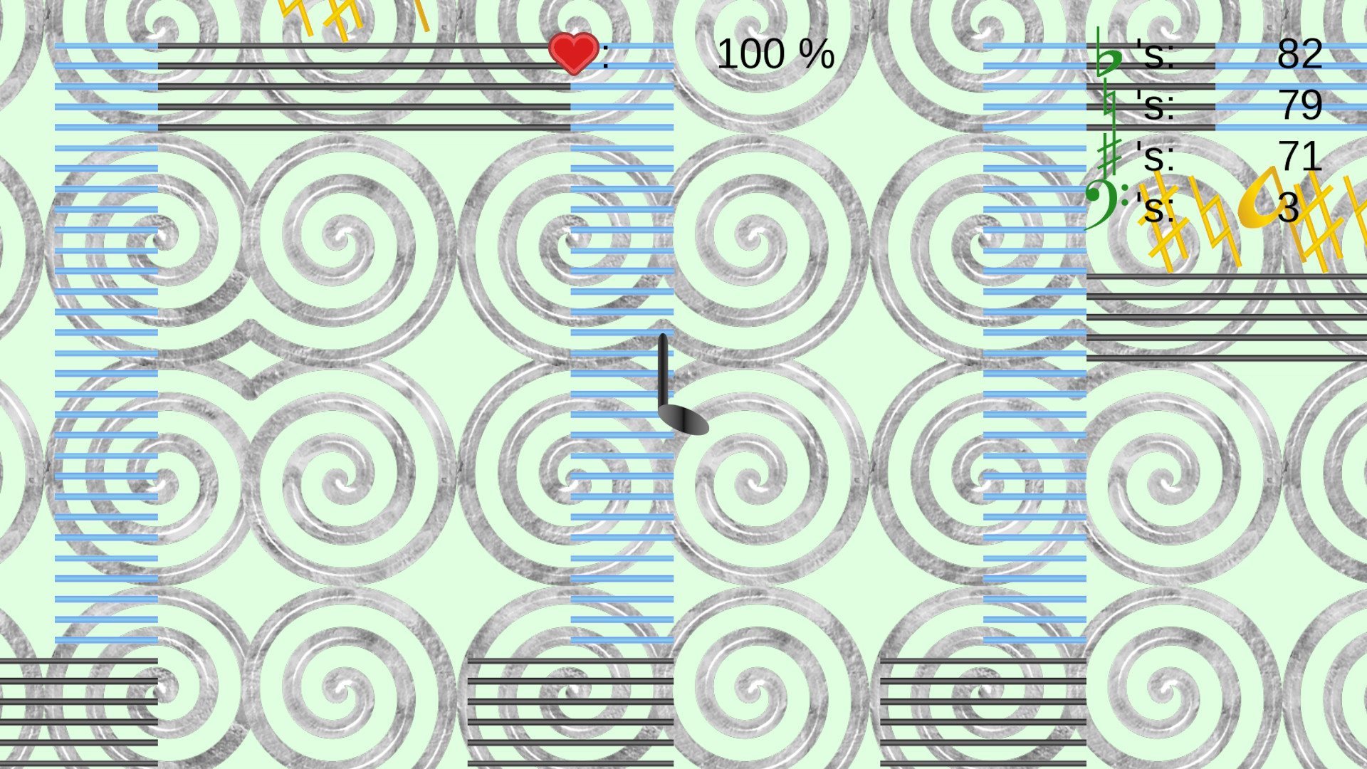 Mutated Muter’s Invasion