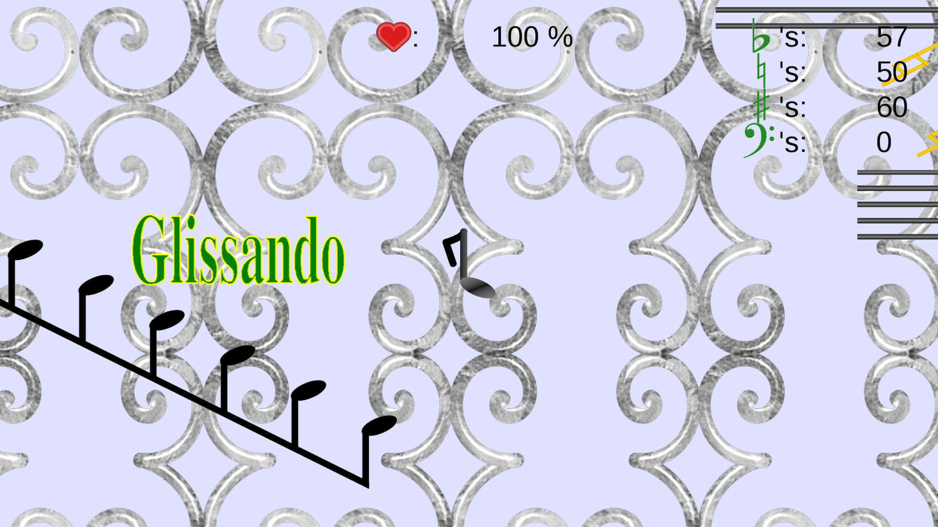 Mutated Muter’s Invasion