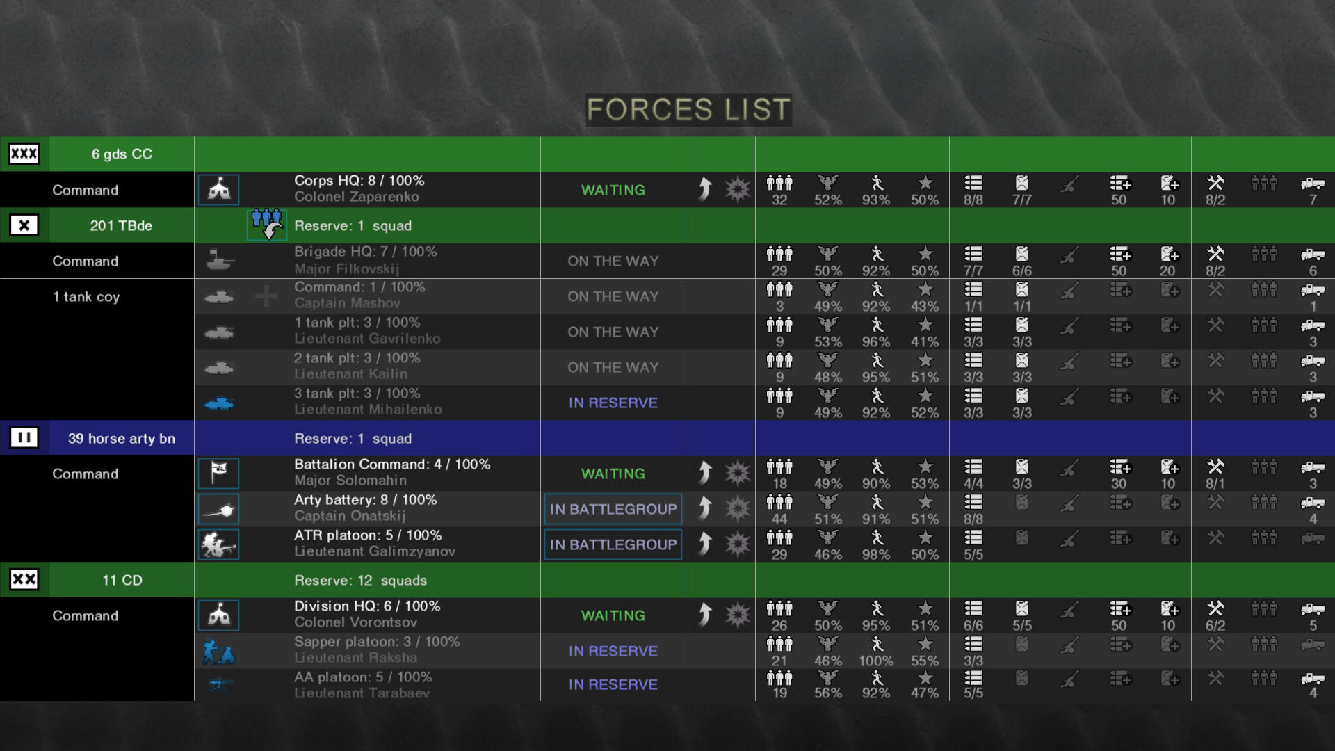 Graviteam Tactics: Mius Front – Under the Cruel Star