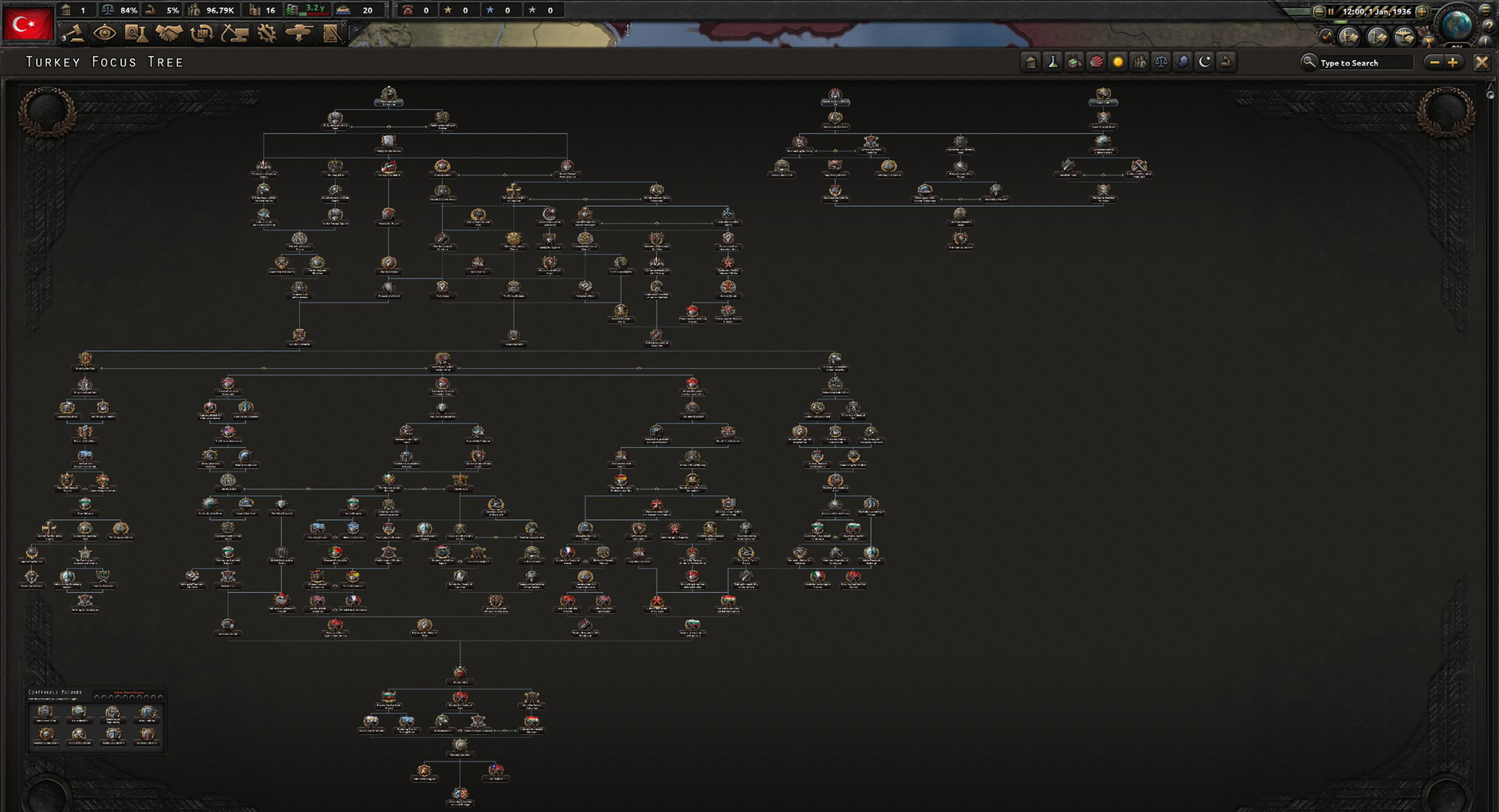 Hearts of Iron IV: Battle for the Bosporus