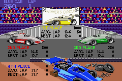 Spy Hunter / Super Sprint