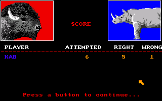 The Wonders of the Animal Kingdom