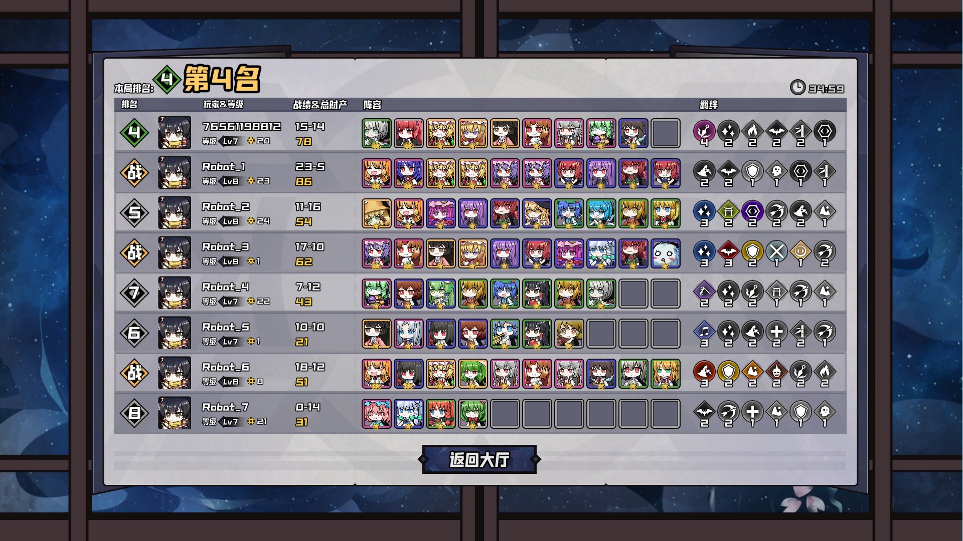 AutoChess of Gensokyo