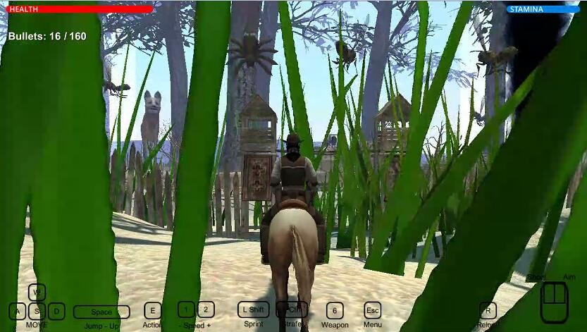 Evolution of a Mini World: Physics Wonderland