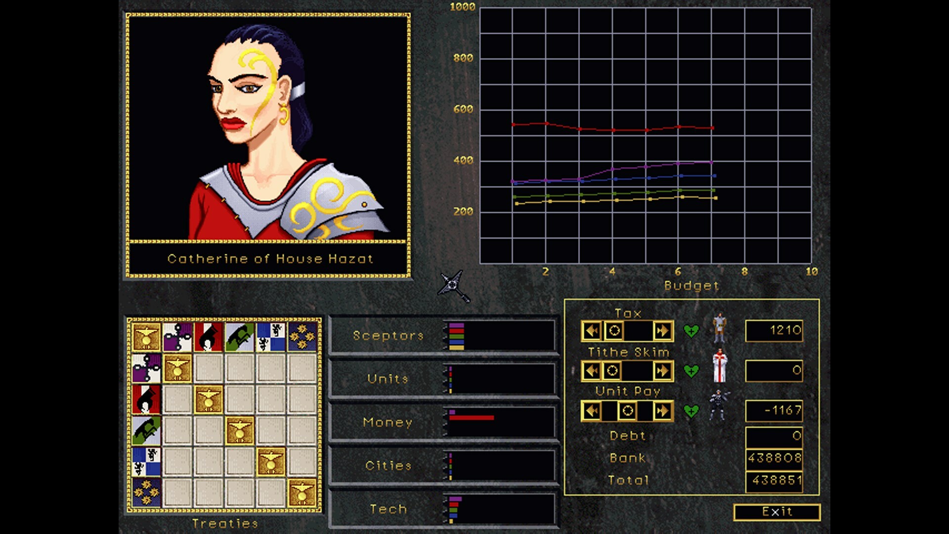 Emperor of the Fading Suns