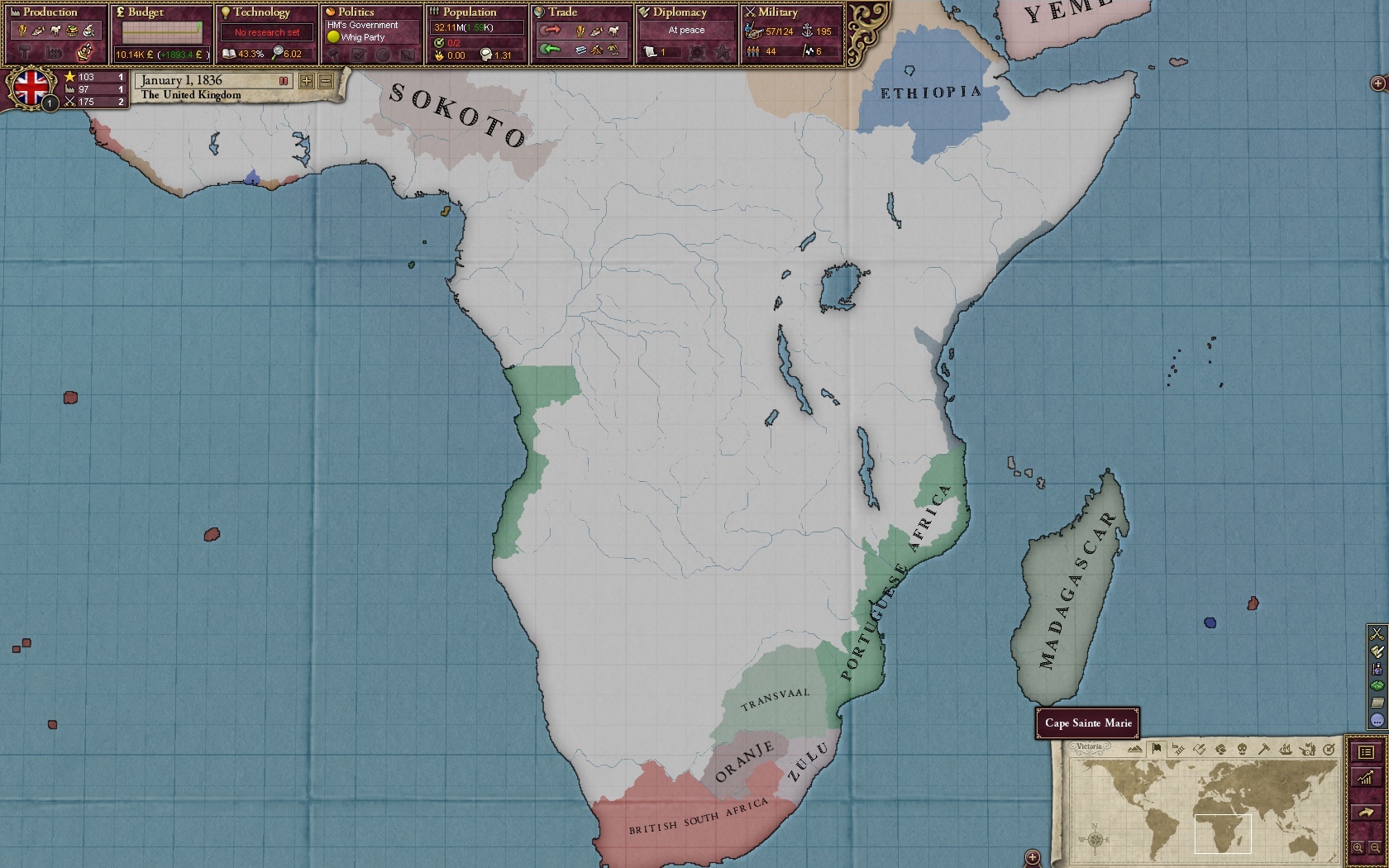 Victoria II: Civil War Edition