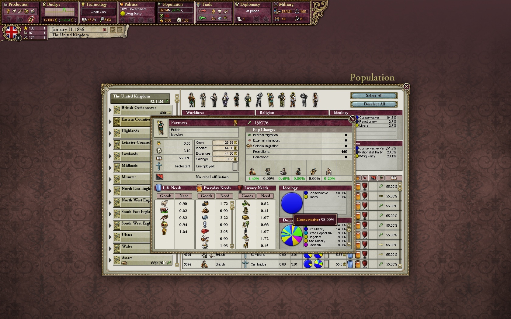 Victoria II: Civil War Edition