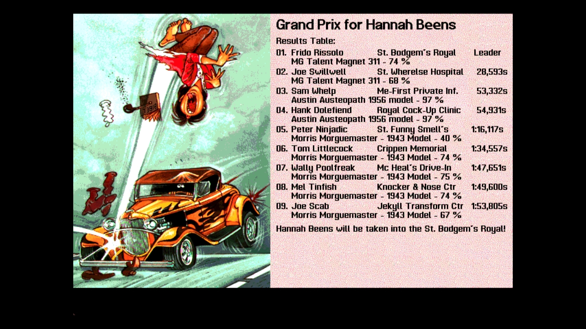 Biing!: Sex, Intrigue and Scalpels