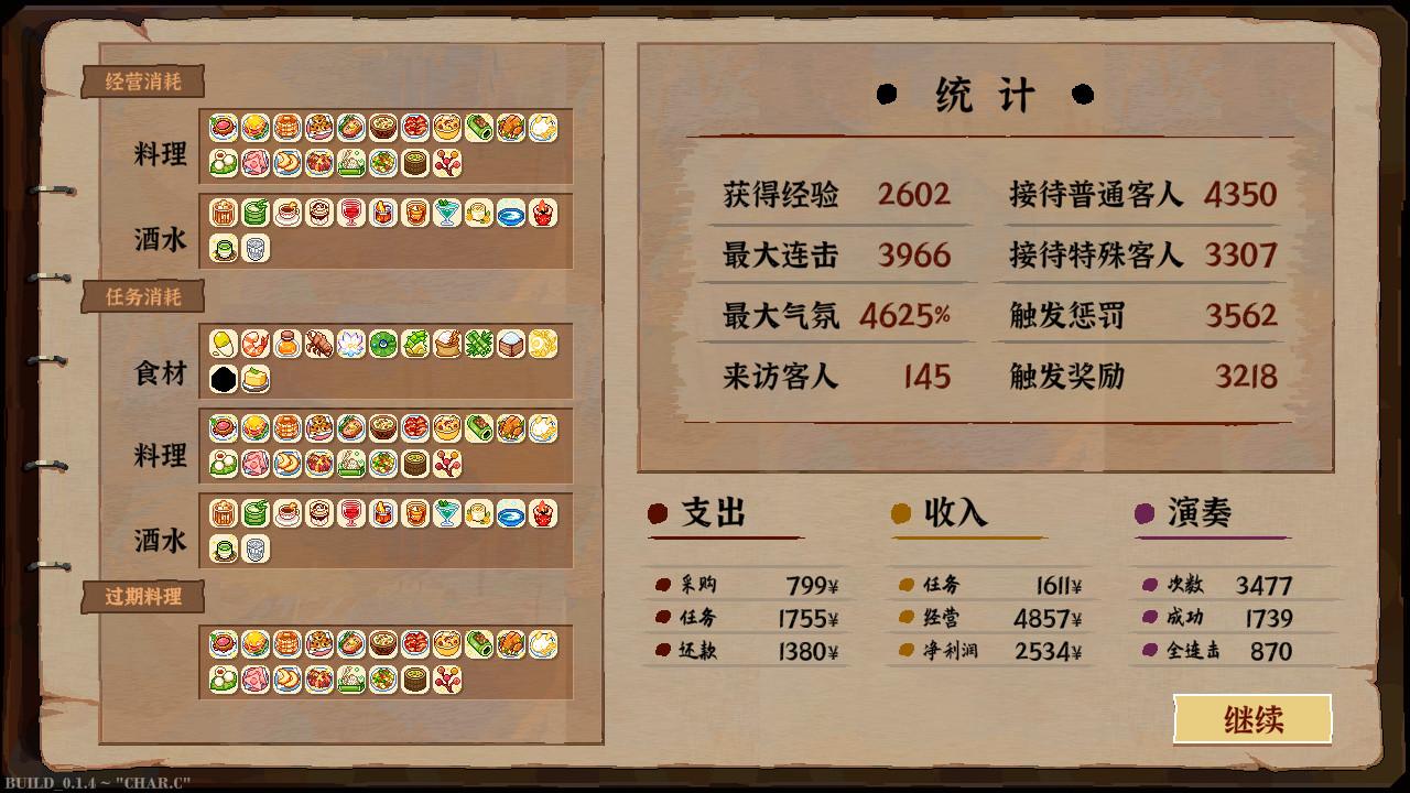 Touhou Mystia’s Izakaya