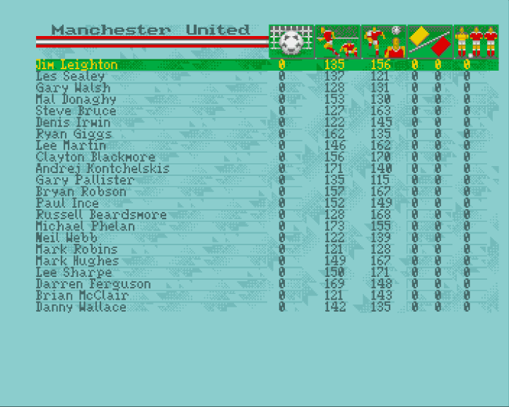 Manchester United Europe