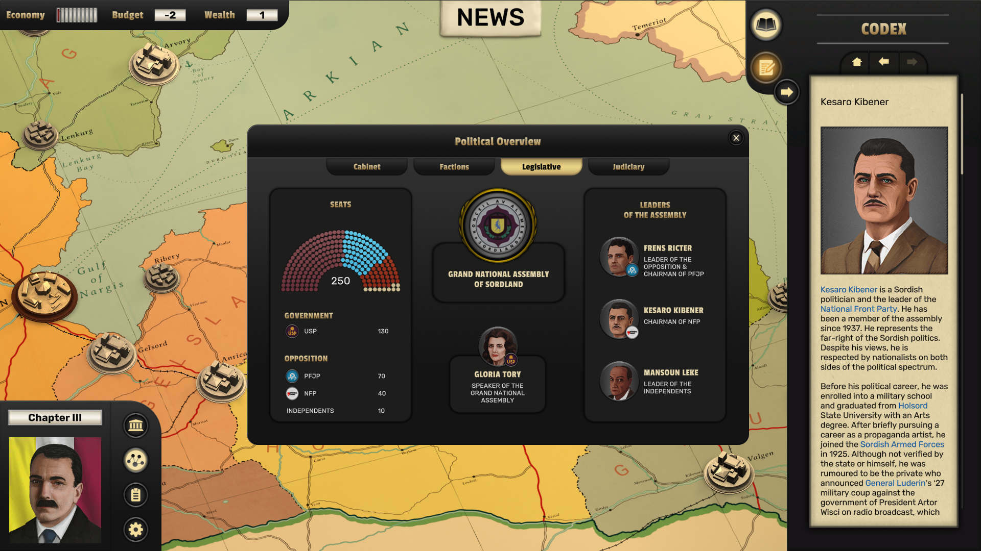 Suzerain: Presidential Edition