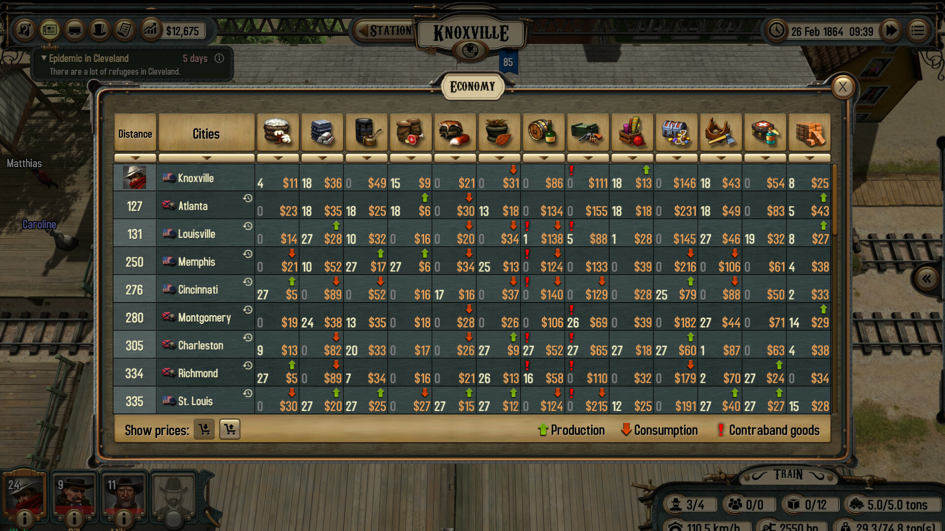 Bounty Train: New West