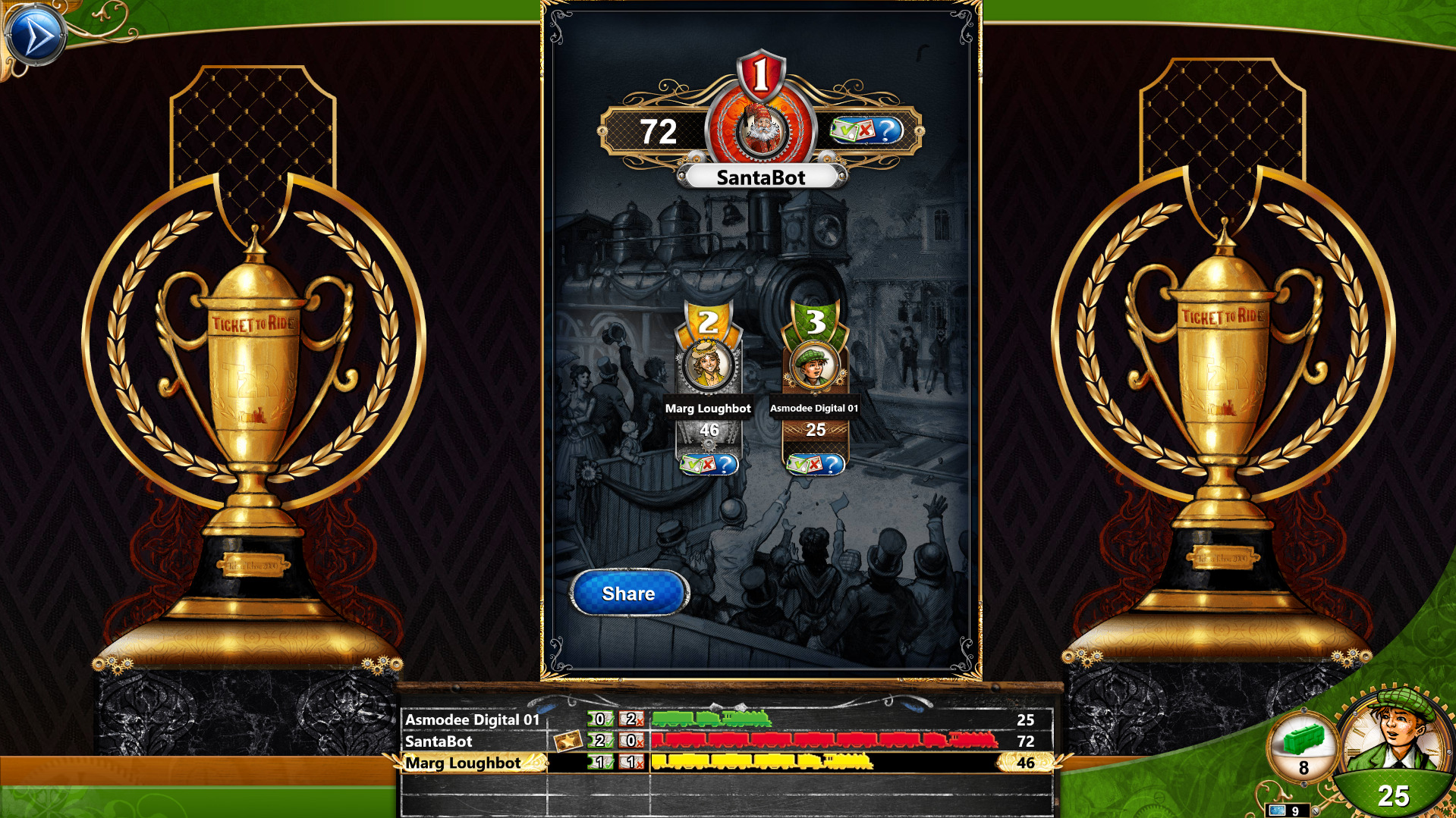 Ticket to Ride: Nordic Countries