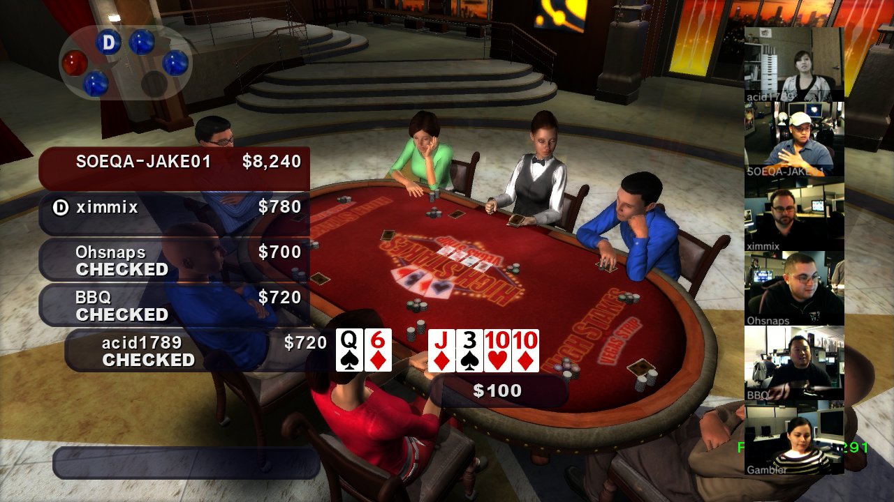 High Stakes on the Vegas Strip: Poker Edition