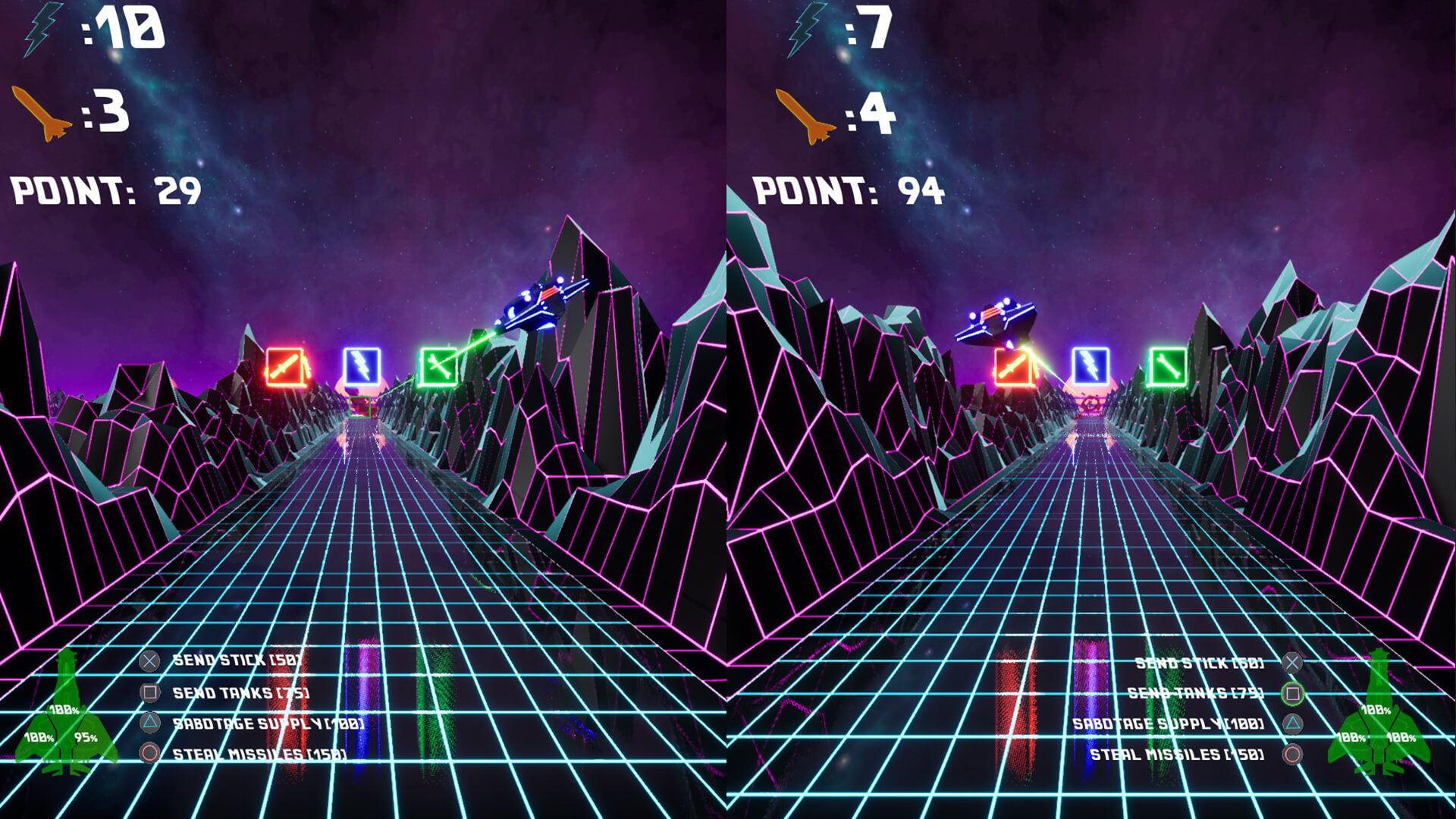 Brain in Retro Space