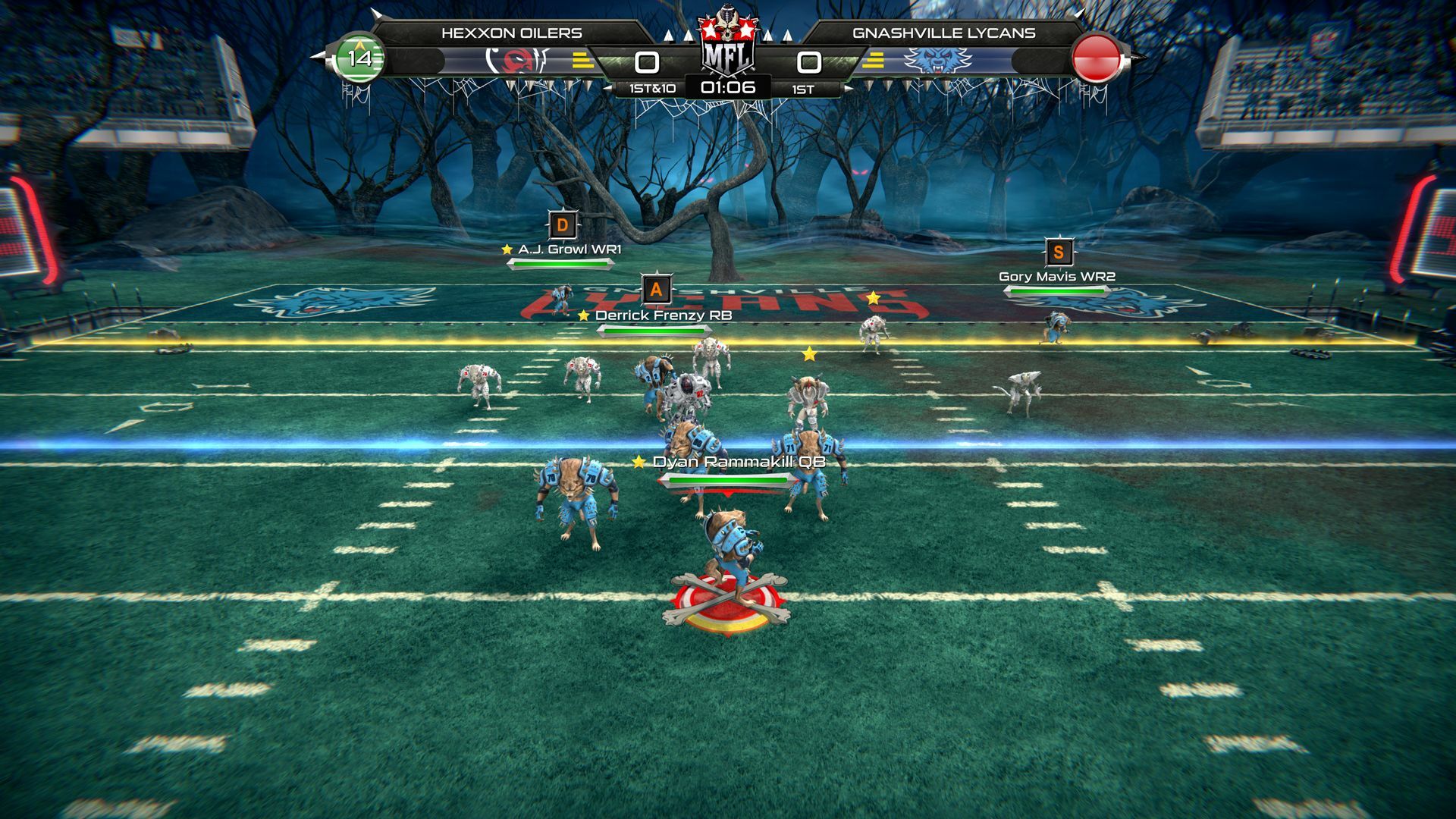 Mutant Football League: Gnashville Lycans