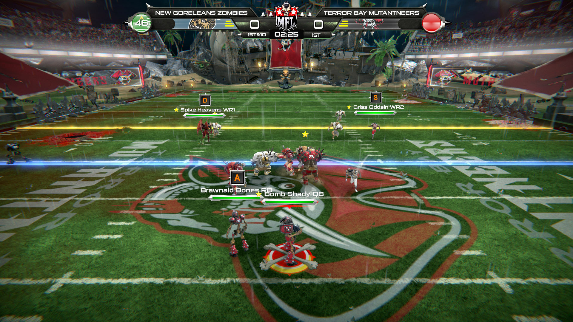 Mutant Football League: Terror Bay Mutantneers