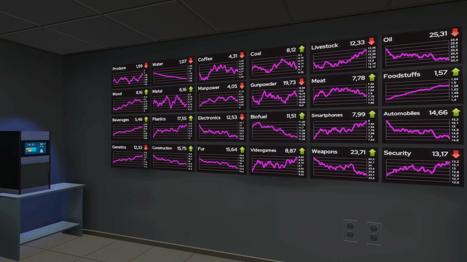 The Invisible Hand: Deep Pockets Edition