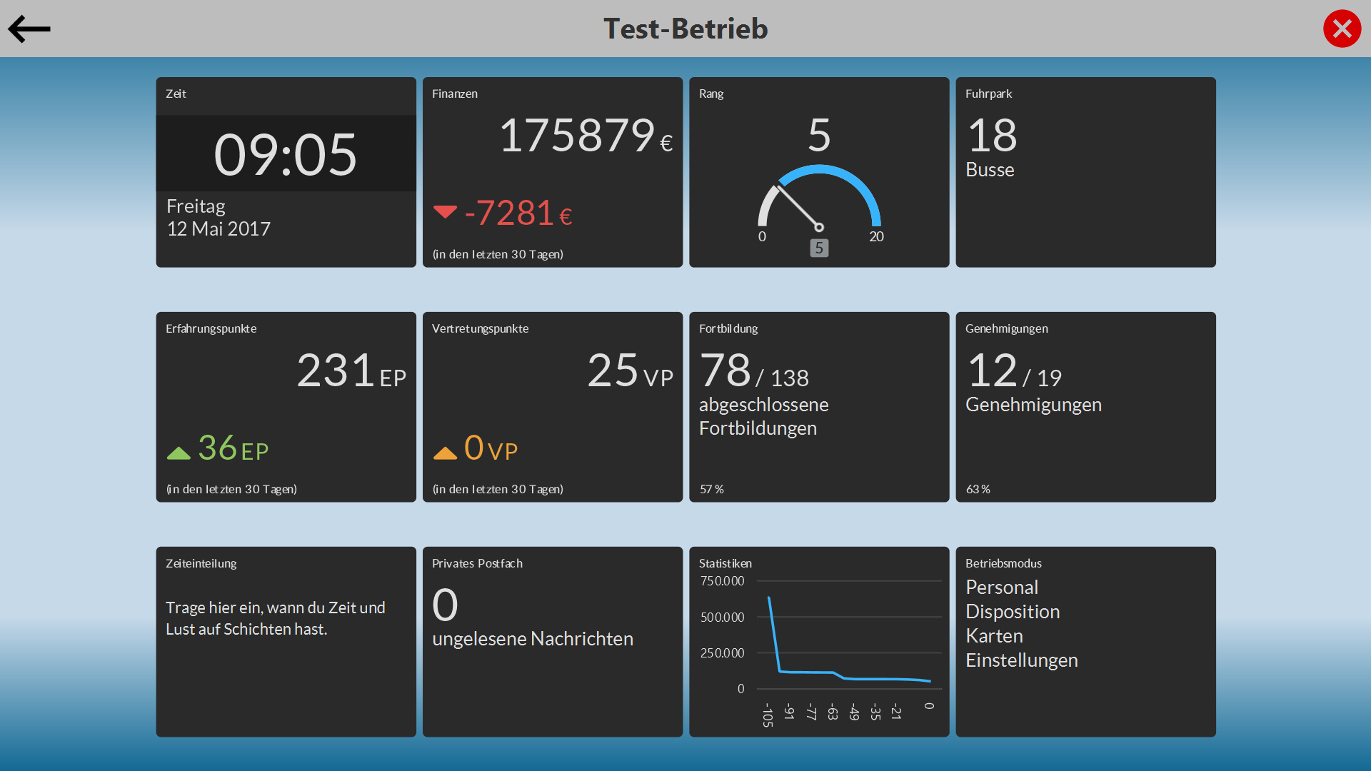 OMSI 2: Busbetrieb-Simulator