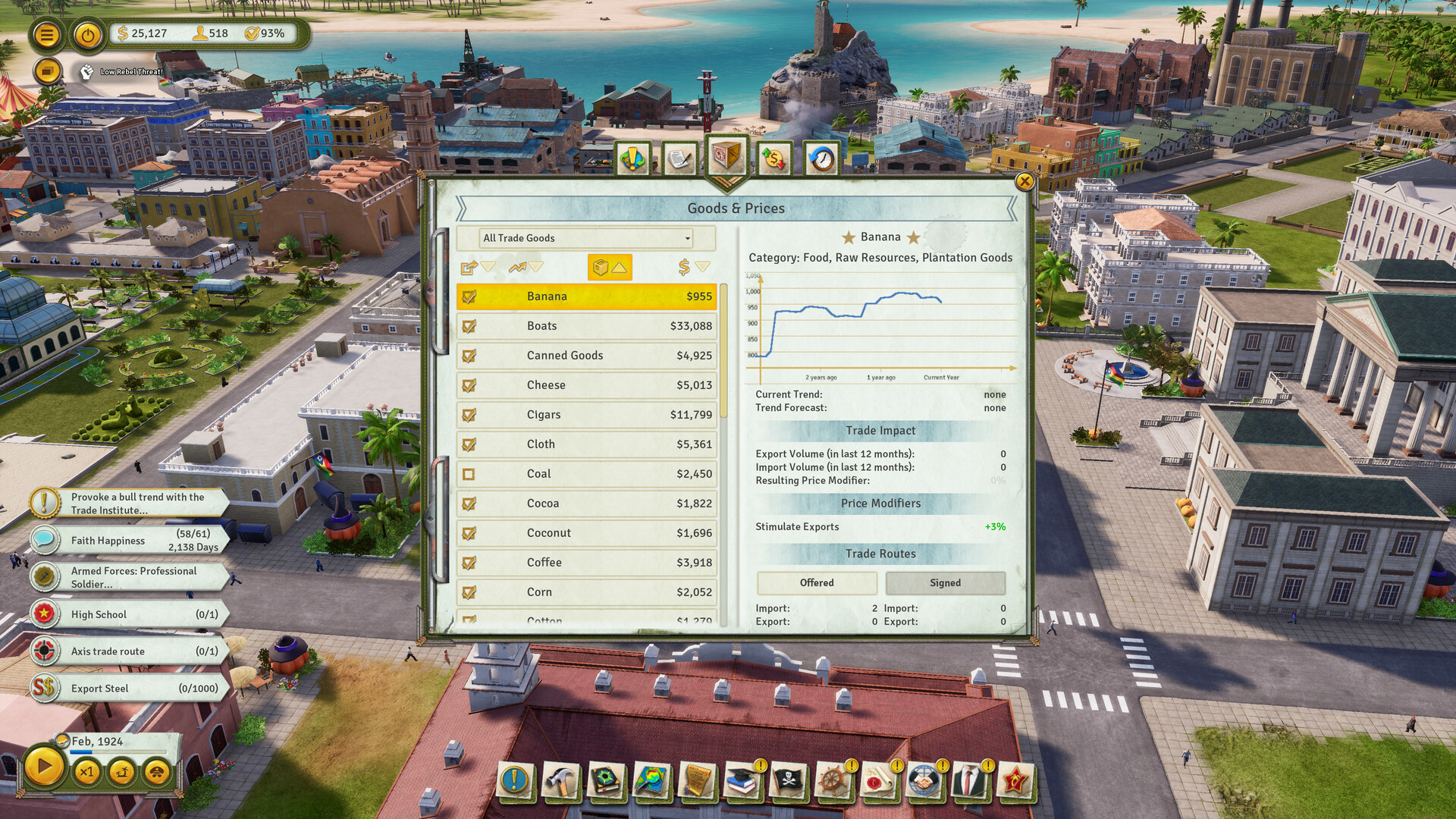 Tropico 6: The Llama of Wall Street