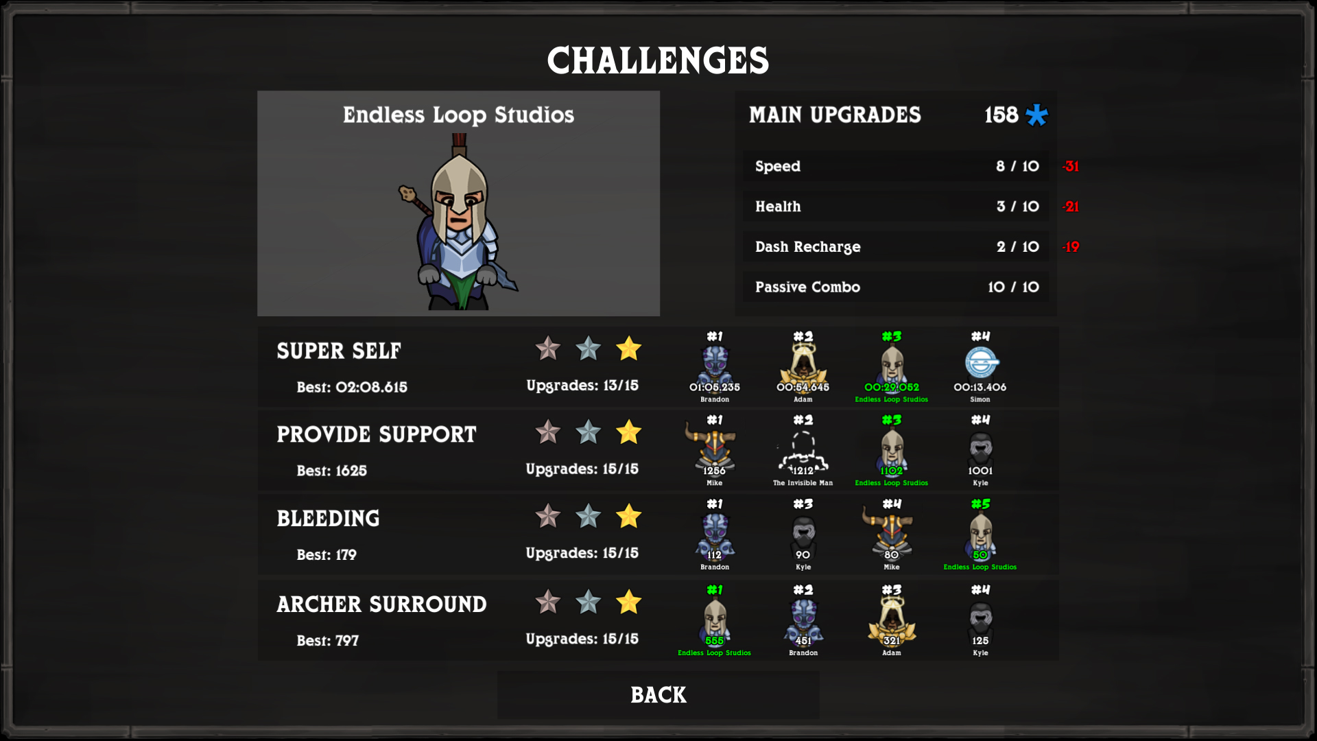 Hyper Knights: Challenges