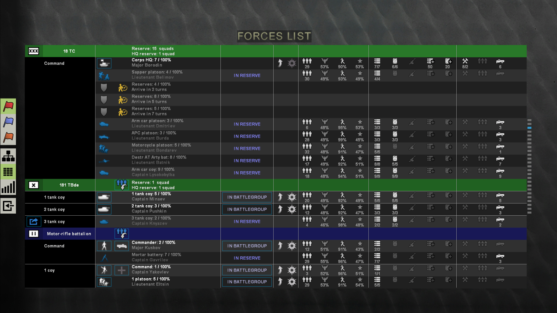 Graviteam Tactics: Mius Front – Against the Tide