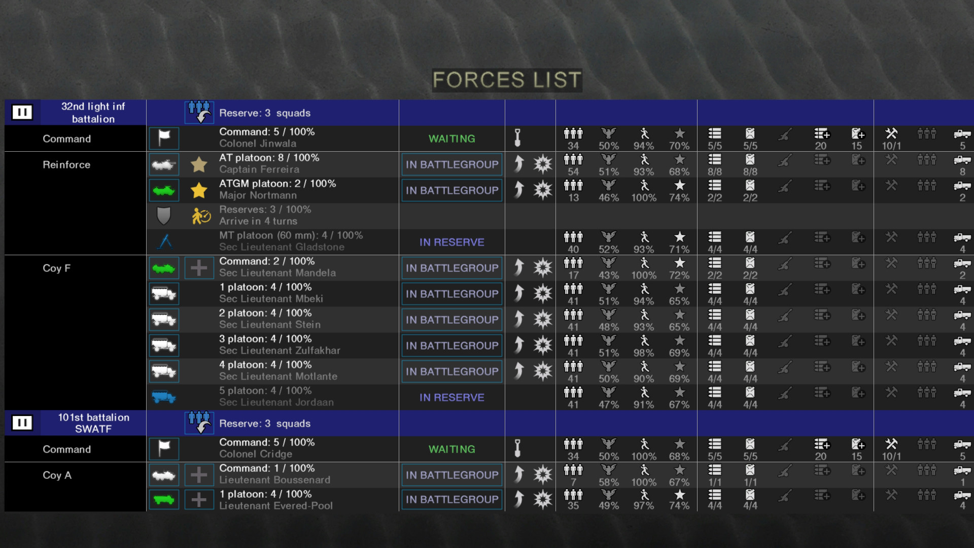 Graviteam Tactics: Mius Front – Leopard’s Leap