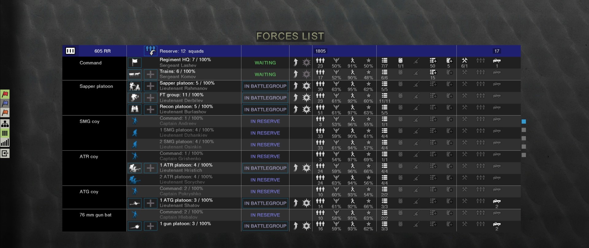 Graviteam Tactics: Mius Front – Strong Point