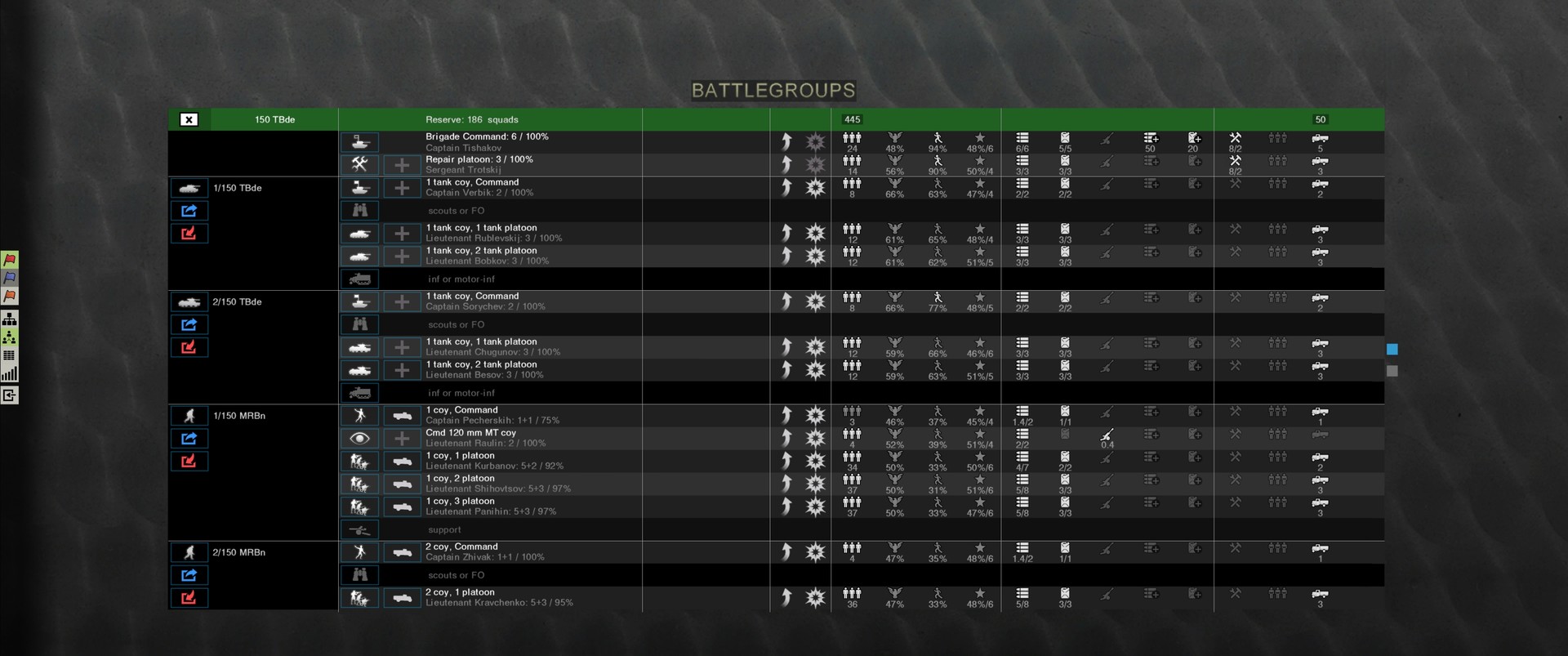 Graviteam Tactics: Mius Front – Typhoon Rising