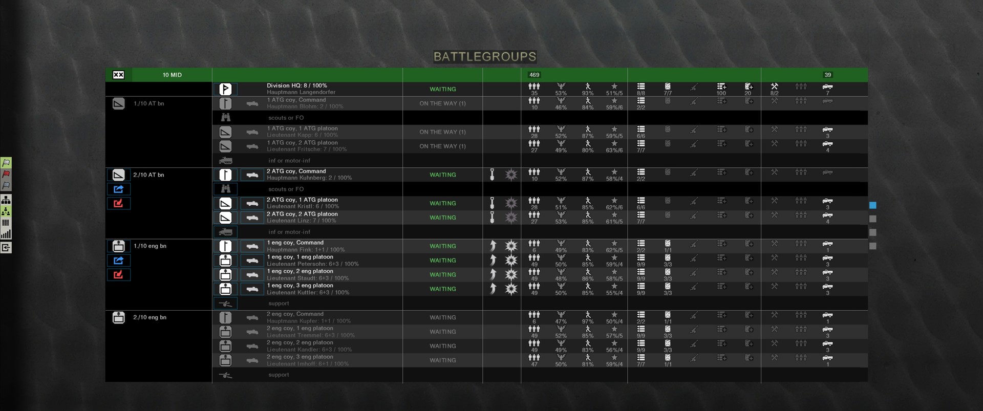 Graviteam Tactics: Mius Front – Typhoon Rising