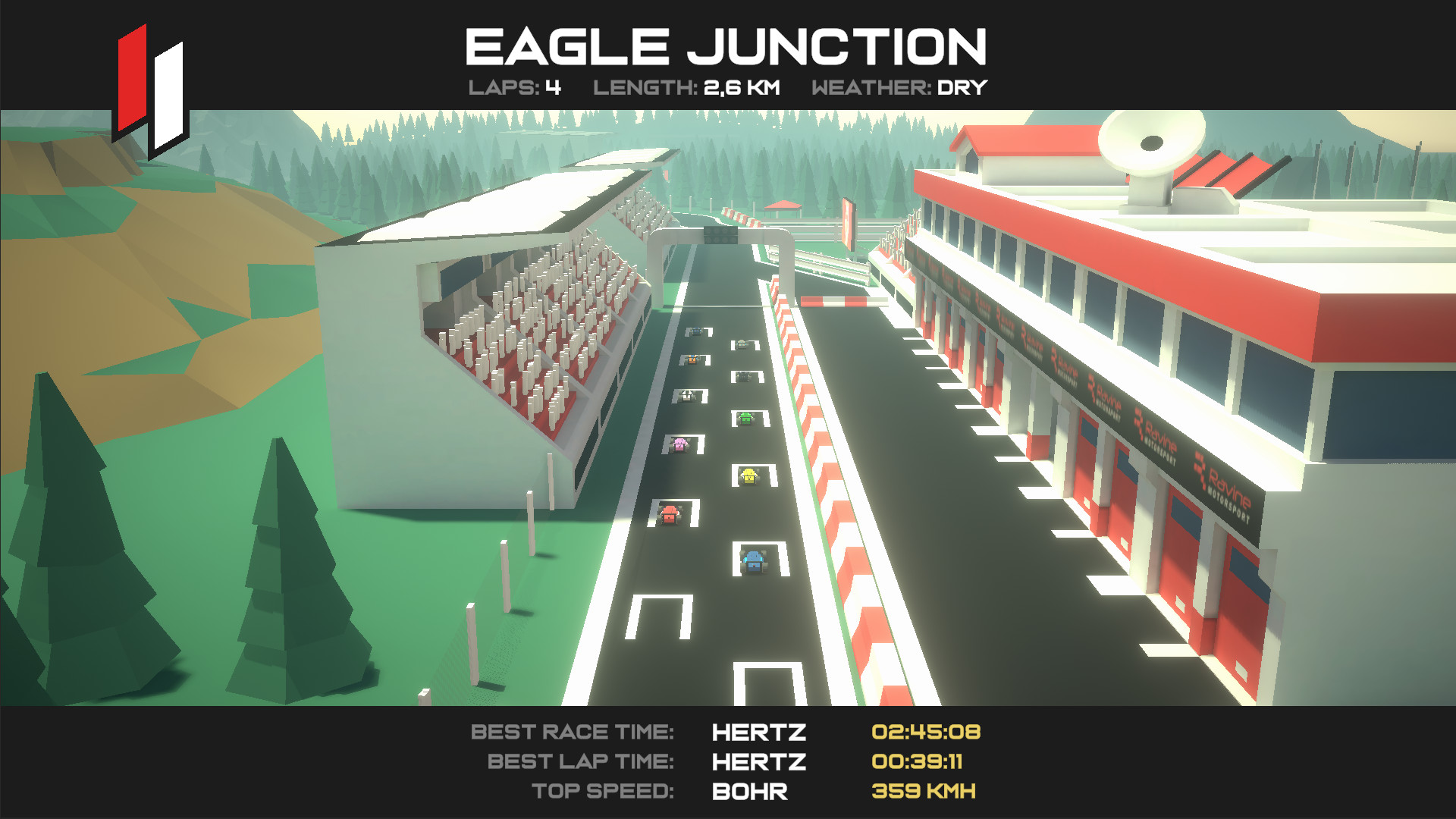Race Condition