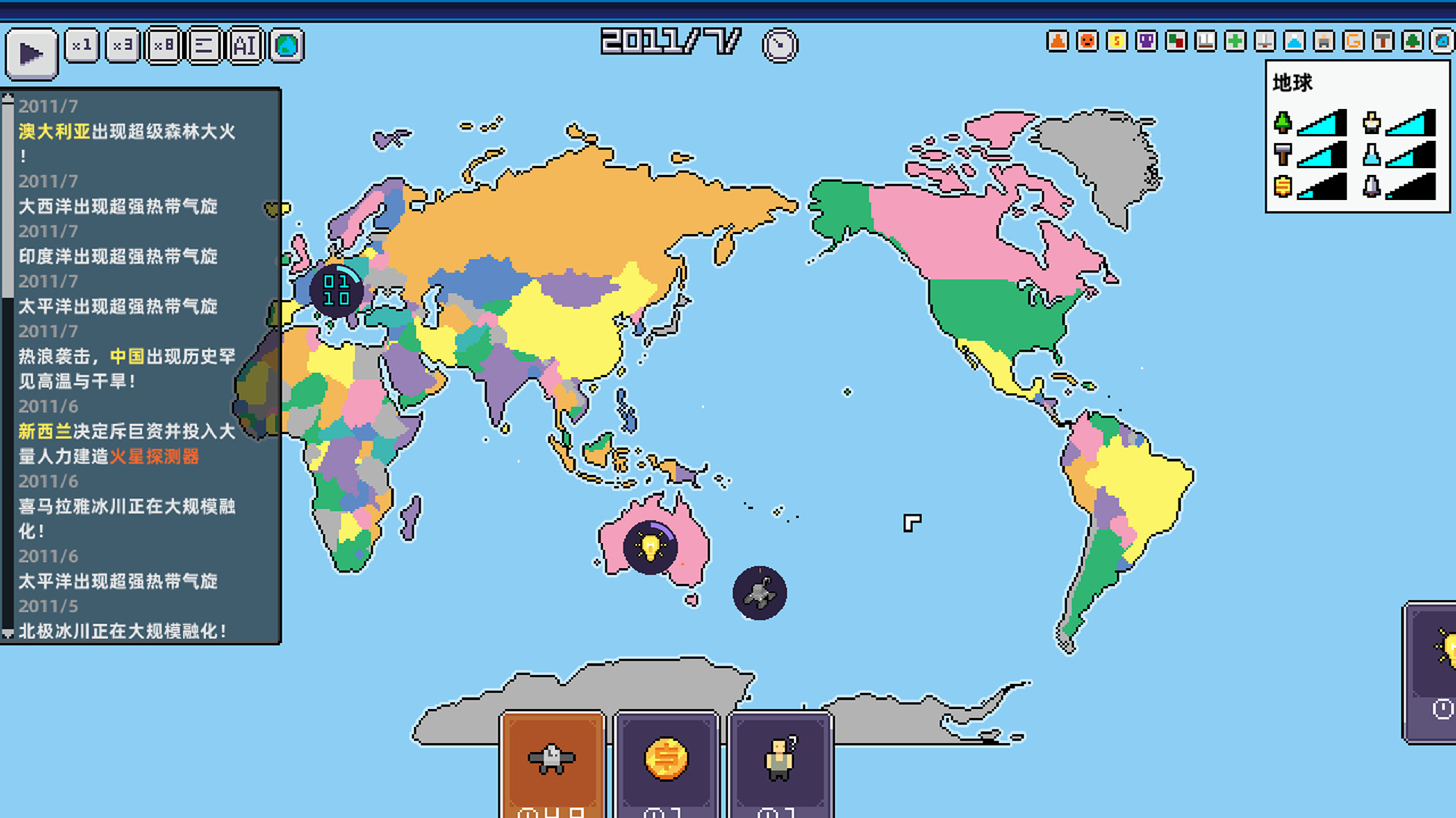 World Process
