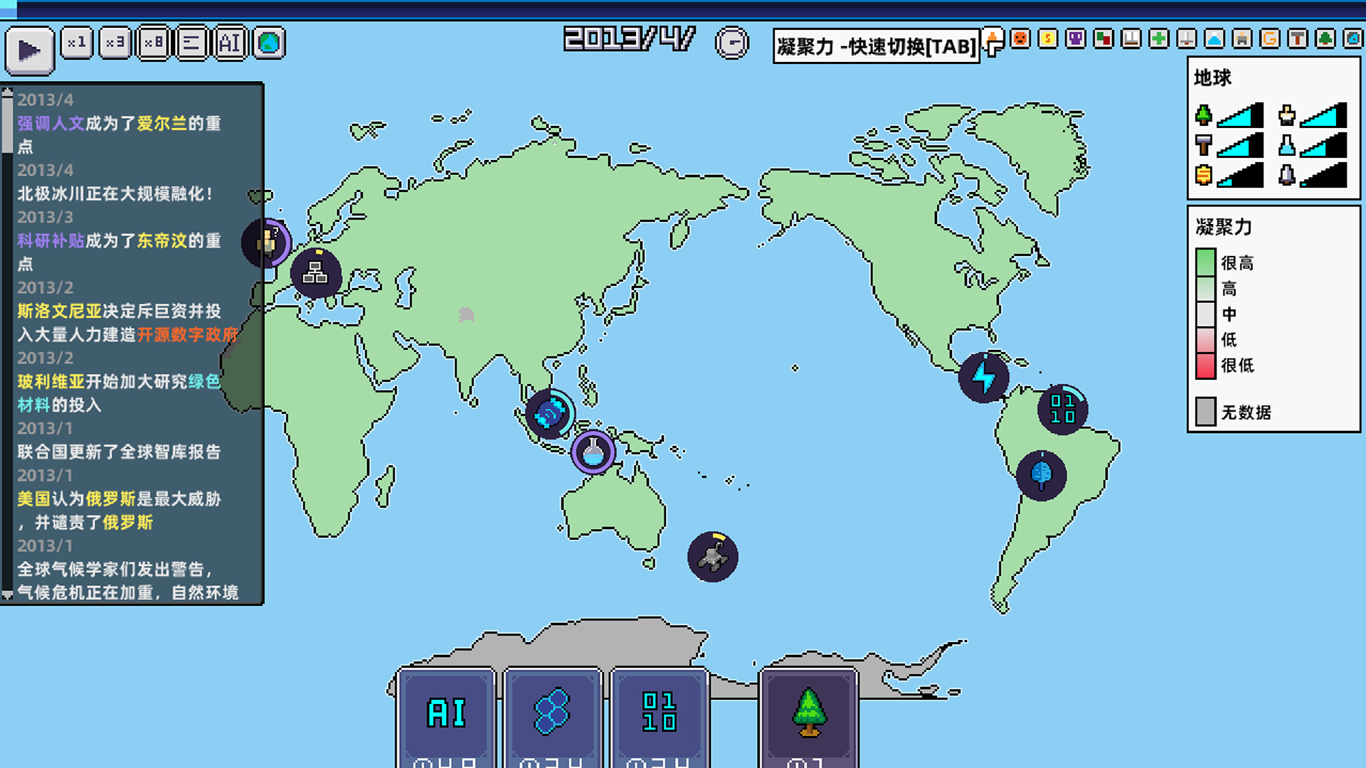 World Process