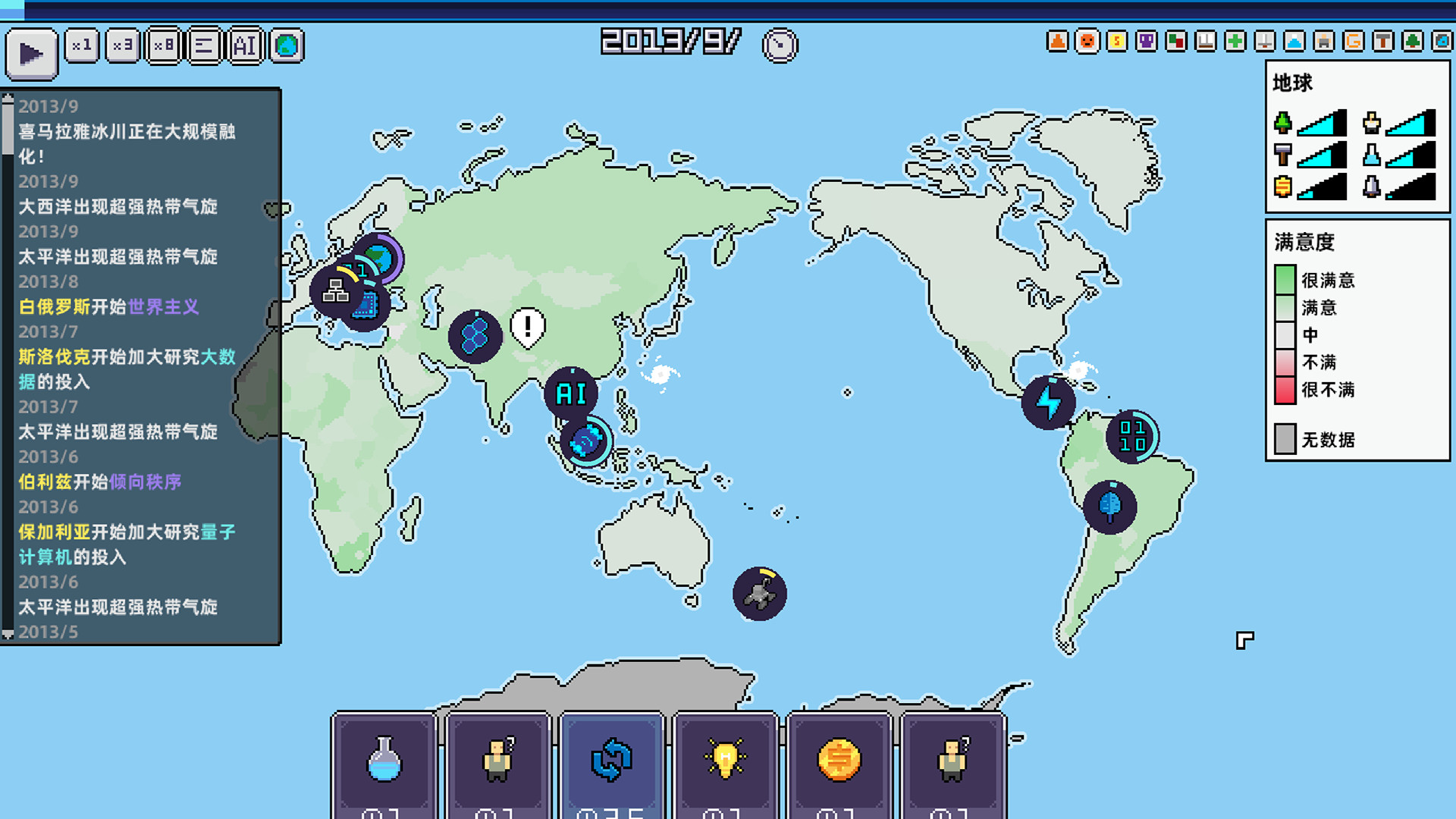 World Process