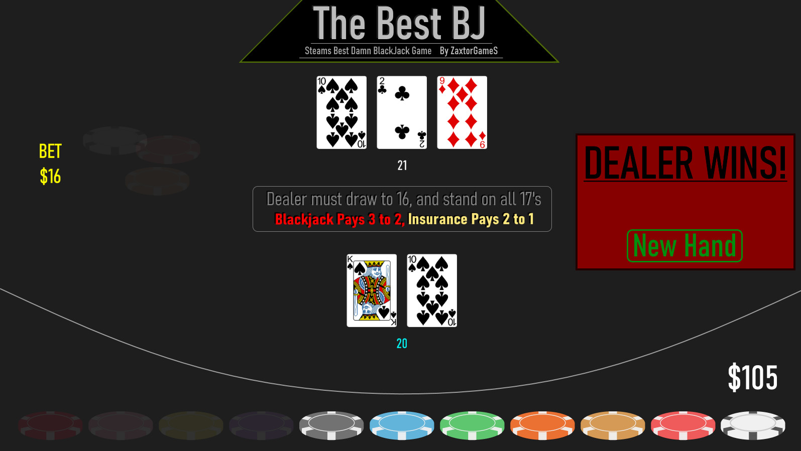 The Best BJ