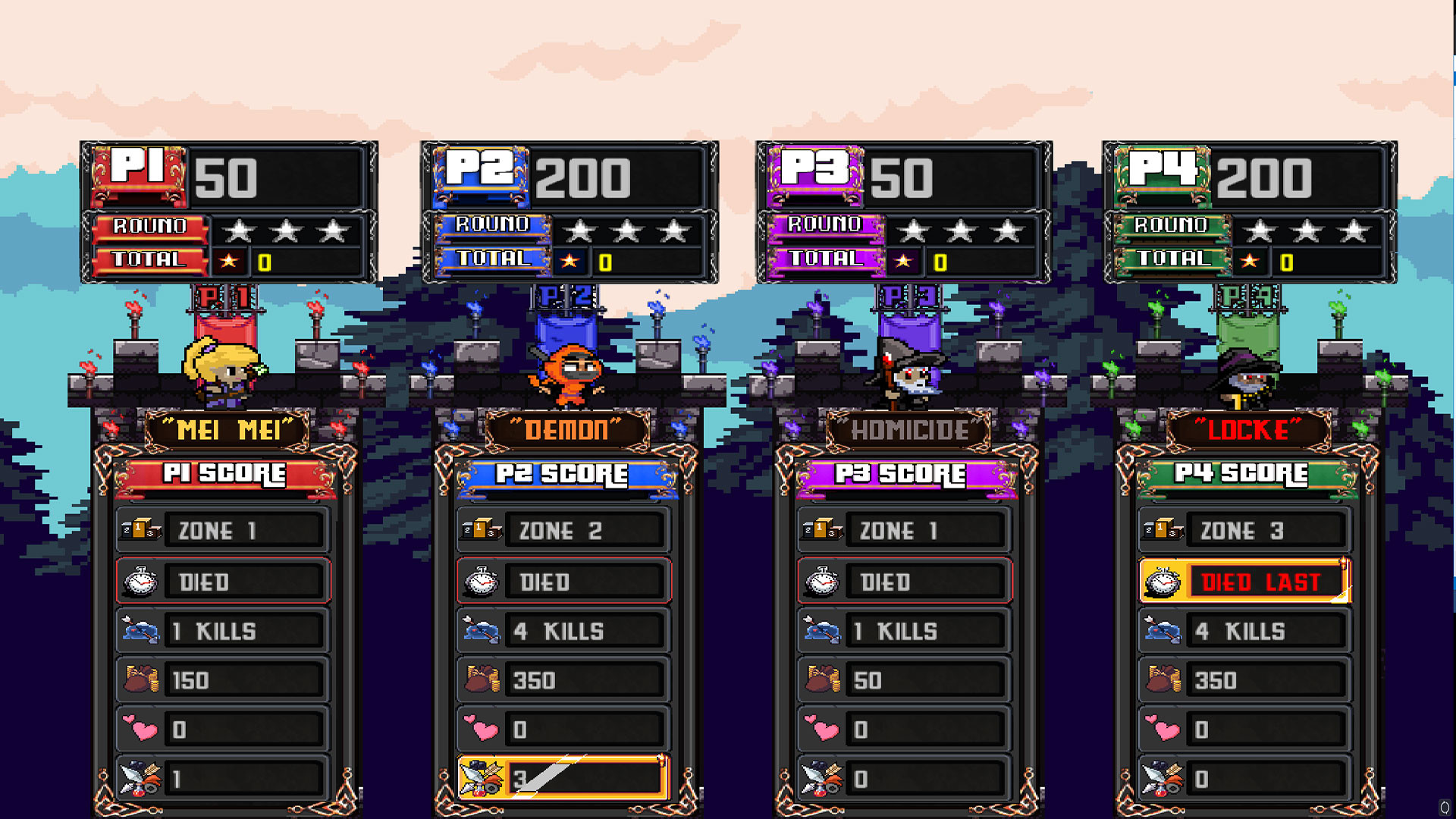 Dungeon Scale