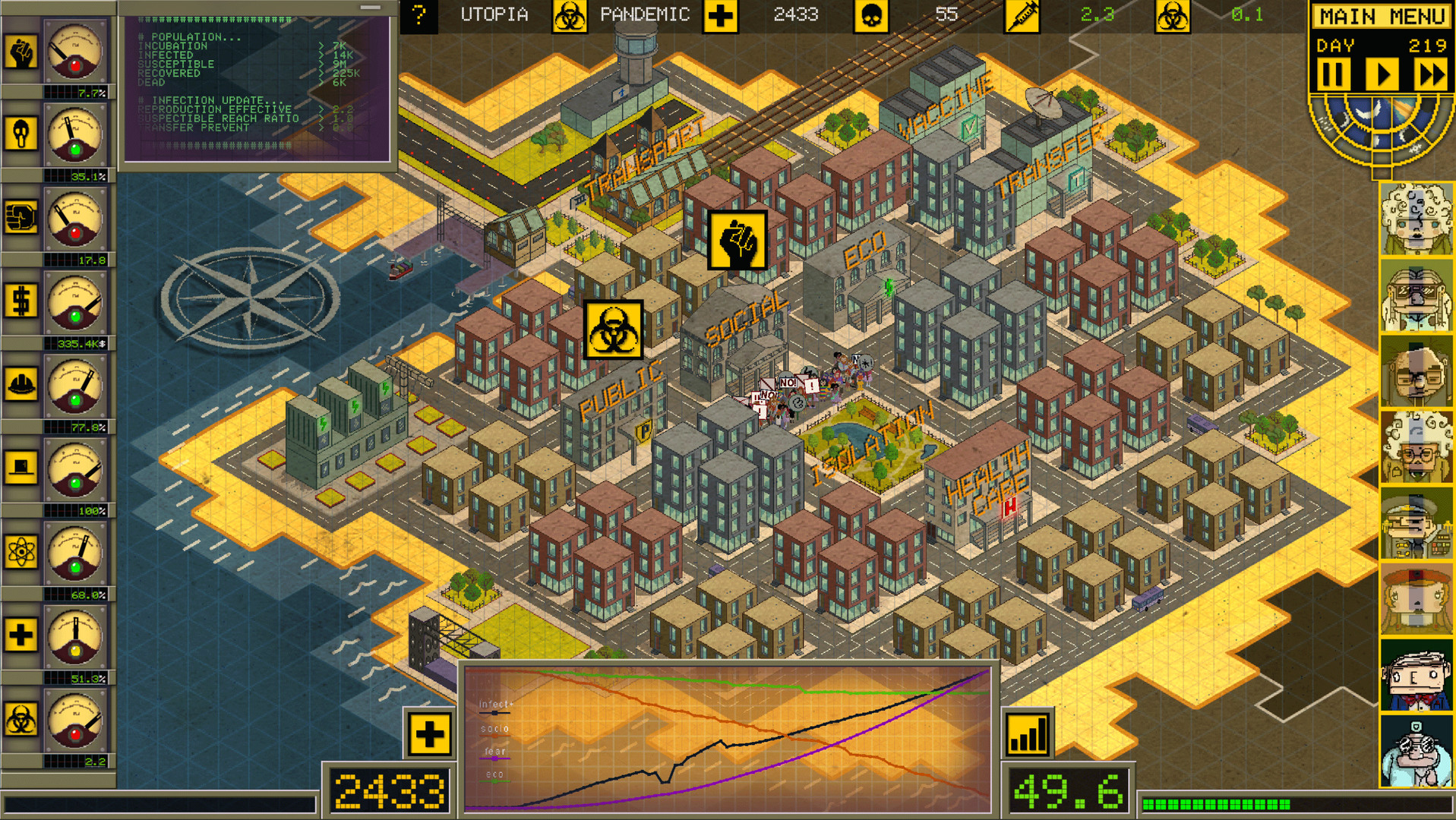 Ministry of Pandemic