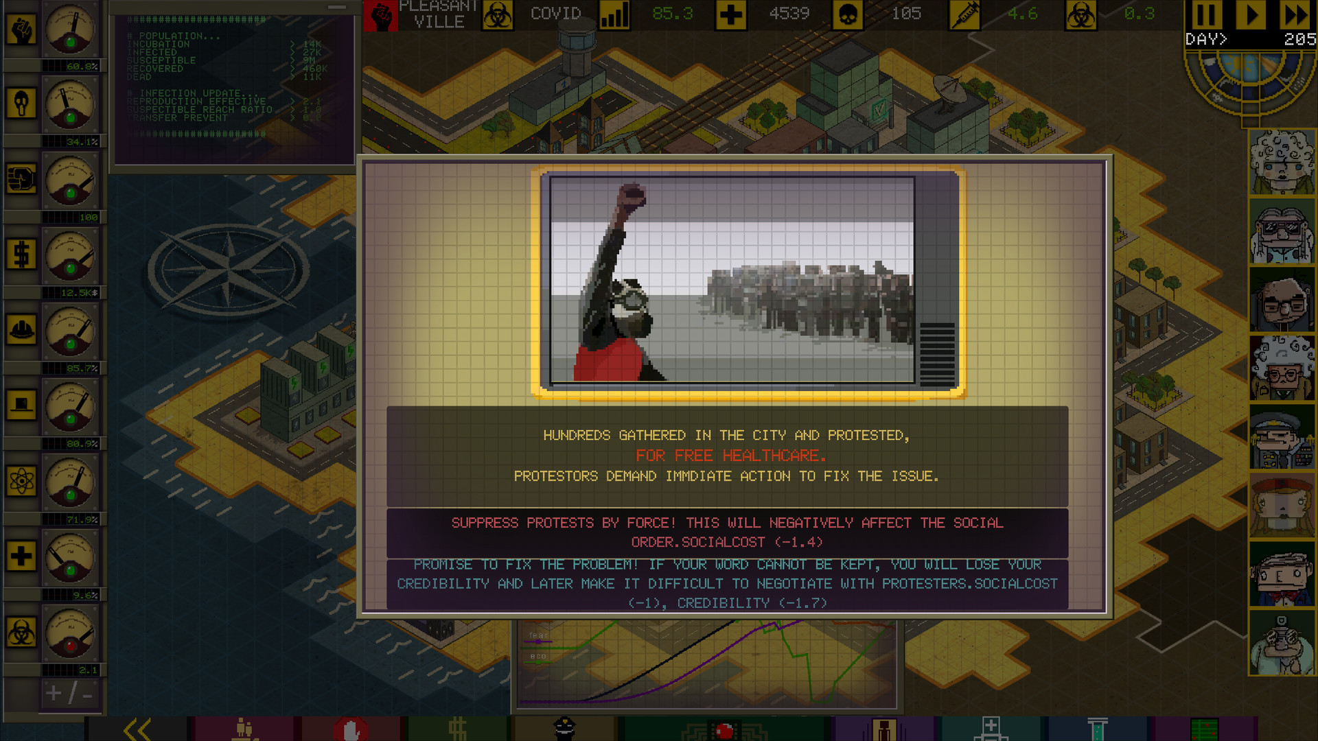 Ministry of Pandemic