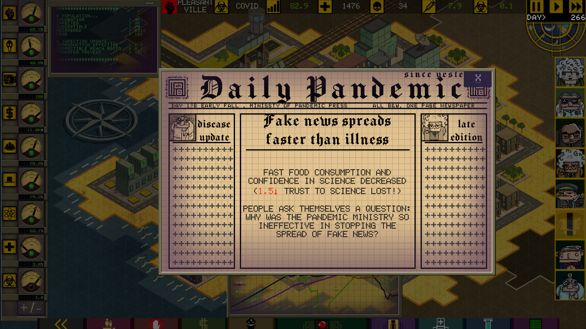 Ministry of Pandemic