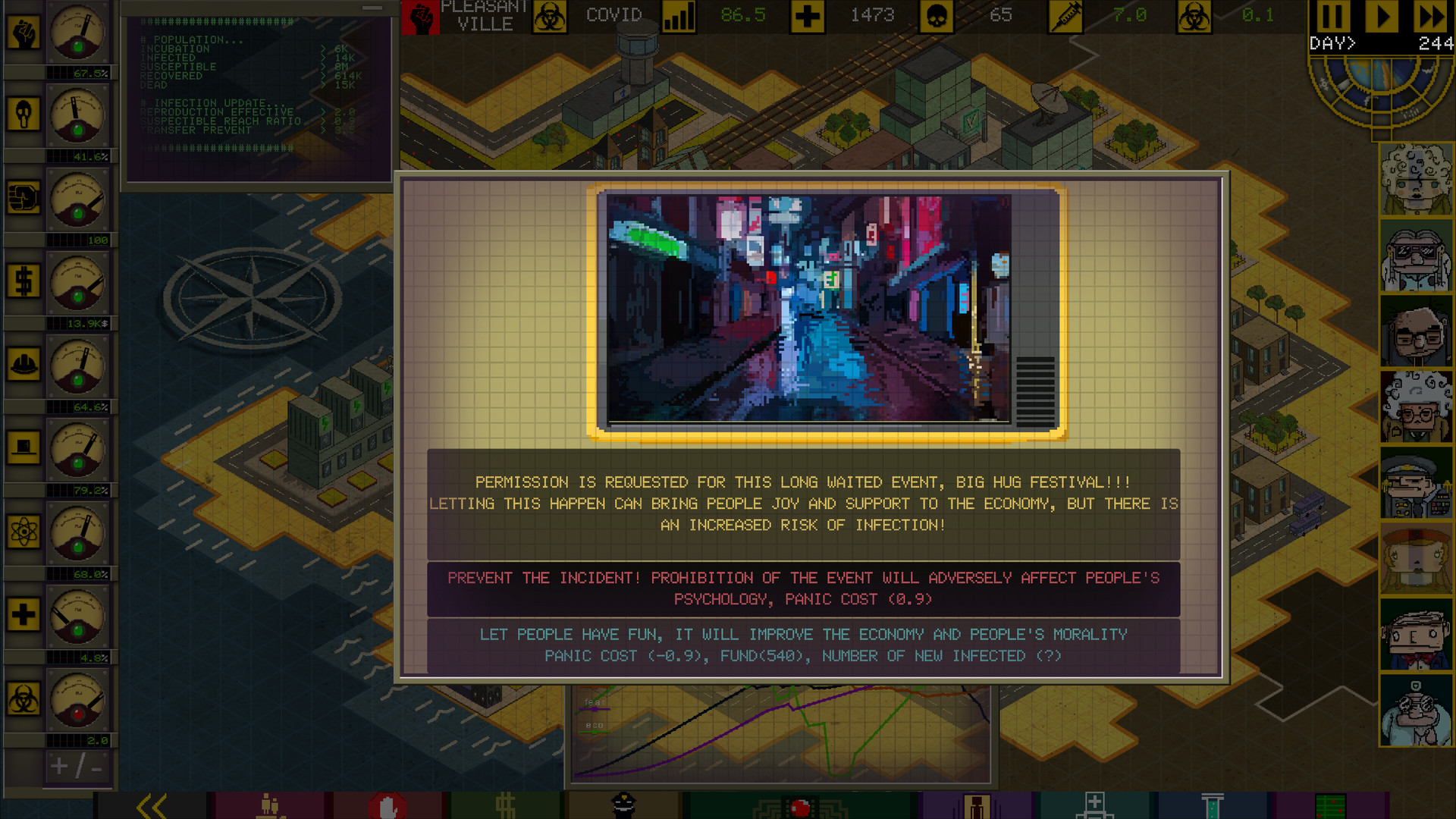 Ministry of Pandemic