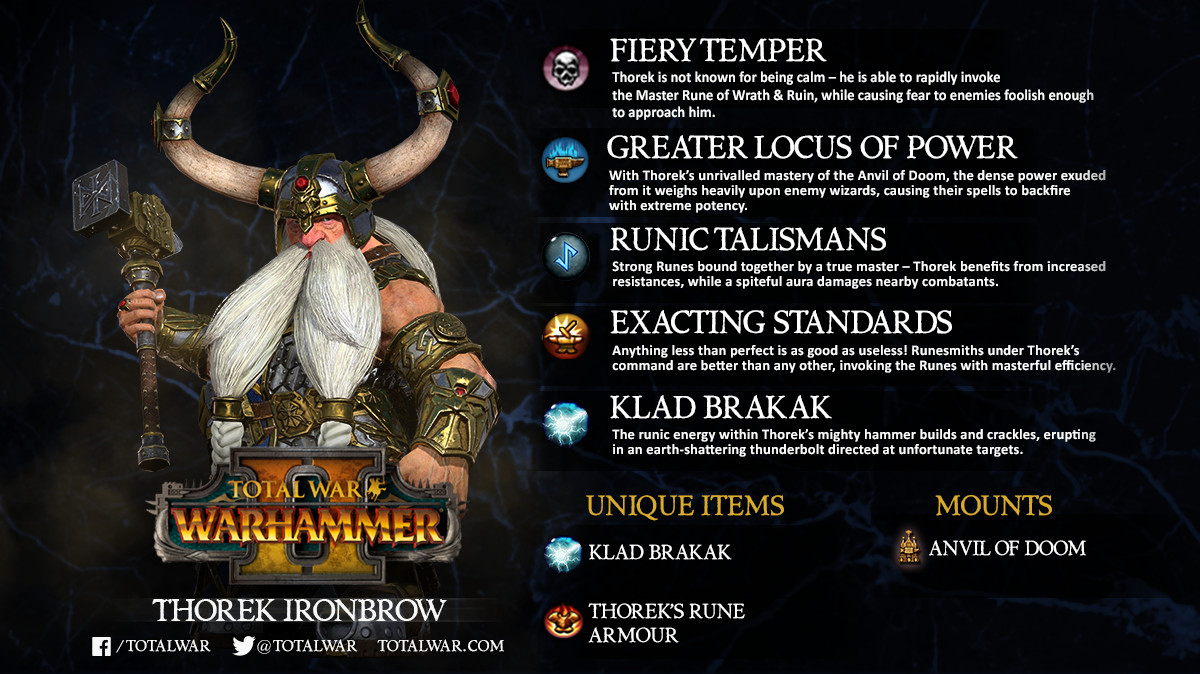 Total War: Warhammer II – Thorek Ironbrow