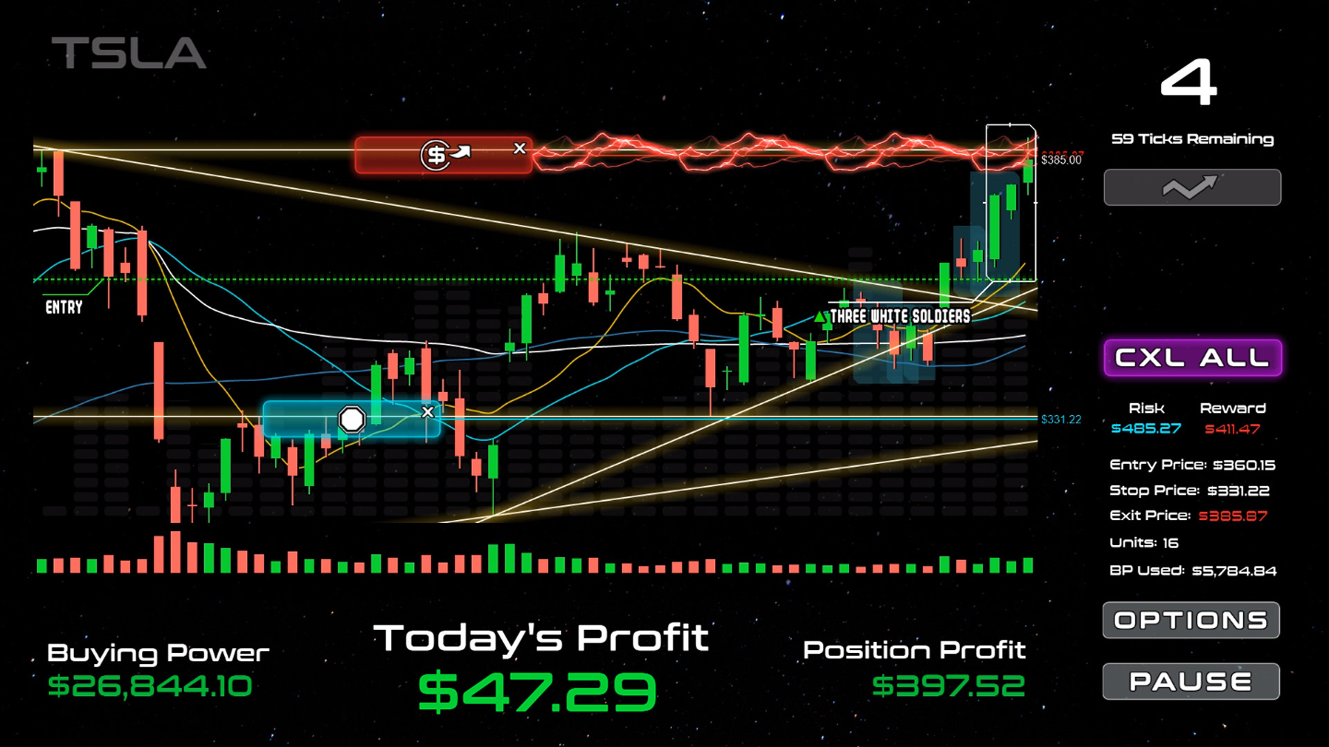 Hyperbolic Arcade Trading