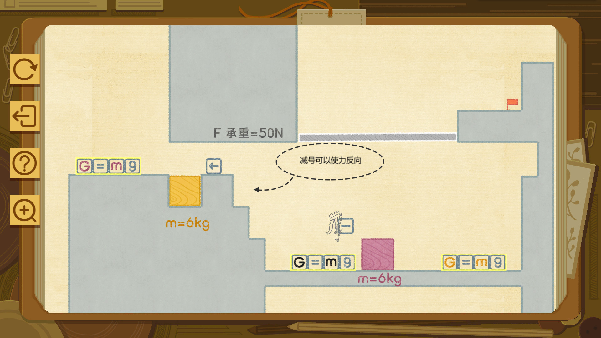 Physics World