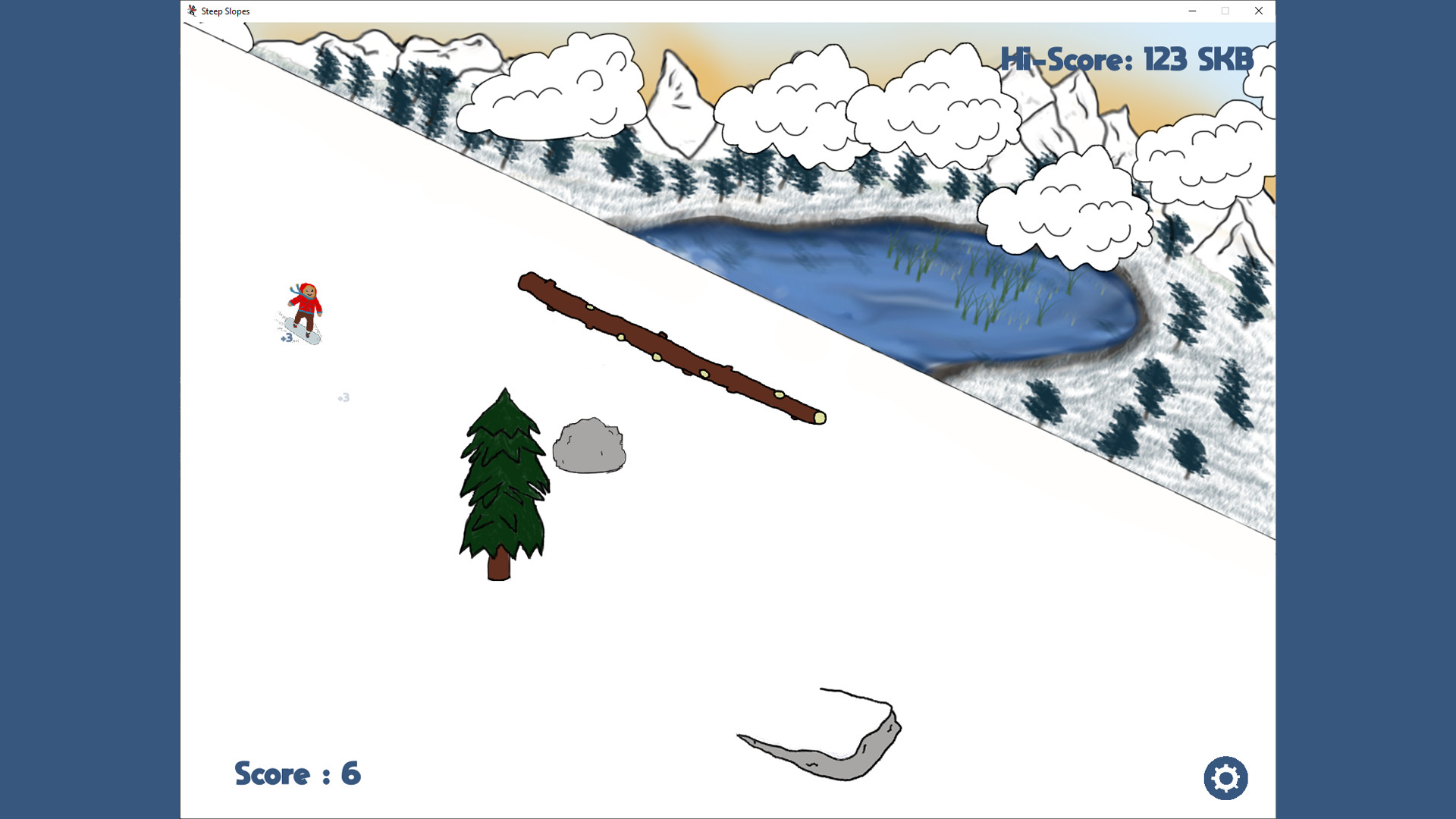 Steep Slopes