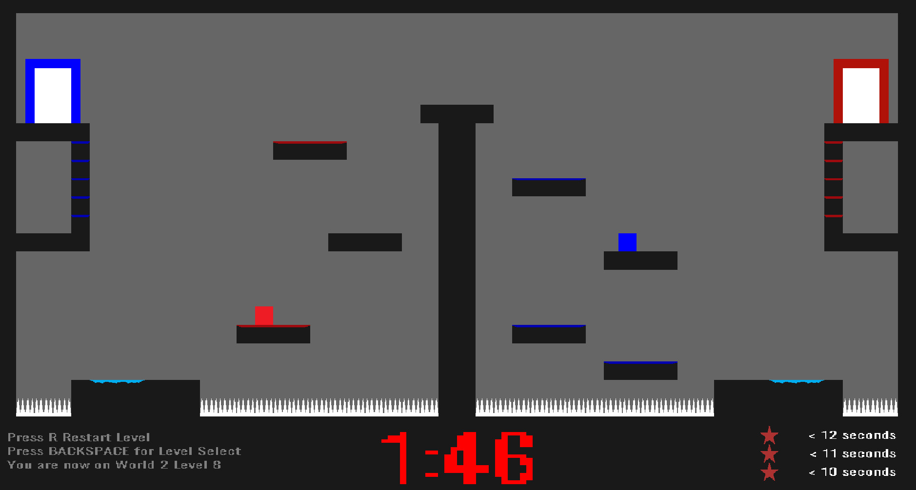 Ambidextrous Psychopath